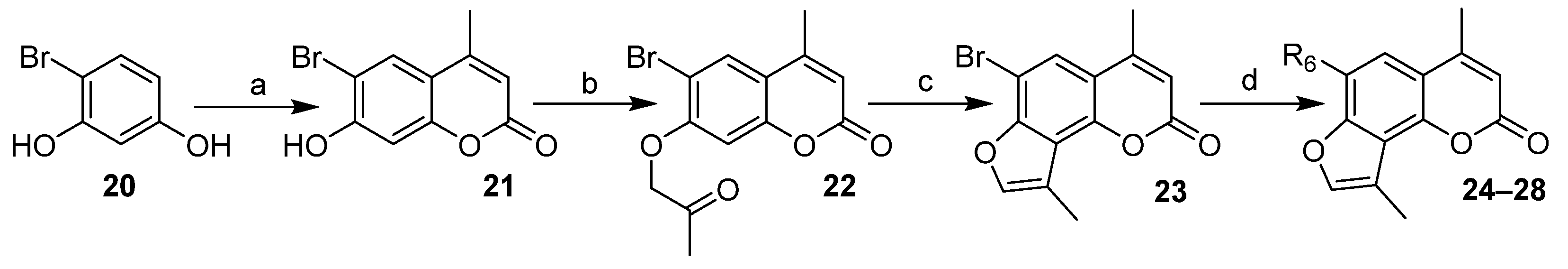 Ijms 23 11528 sch002