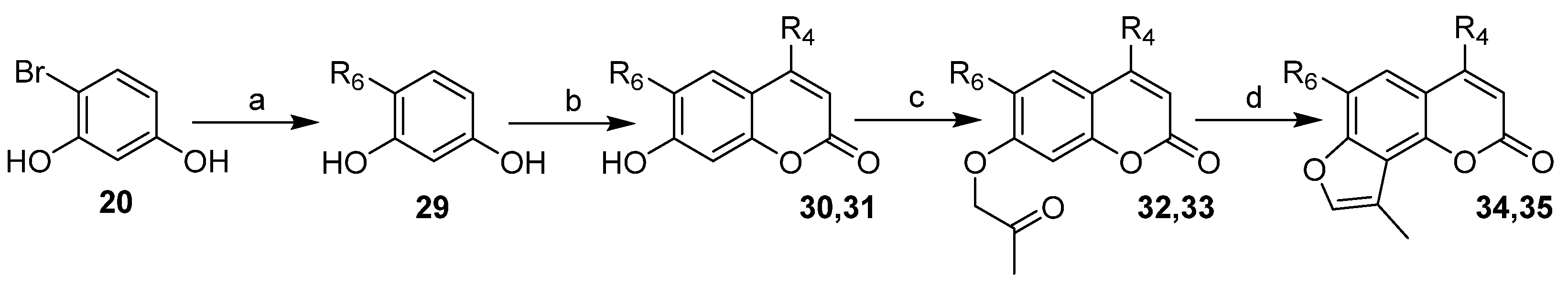 Ijms 23 11528 sch003
