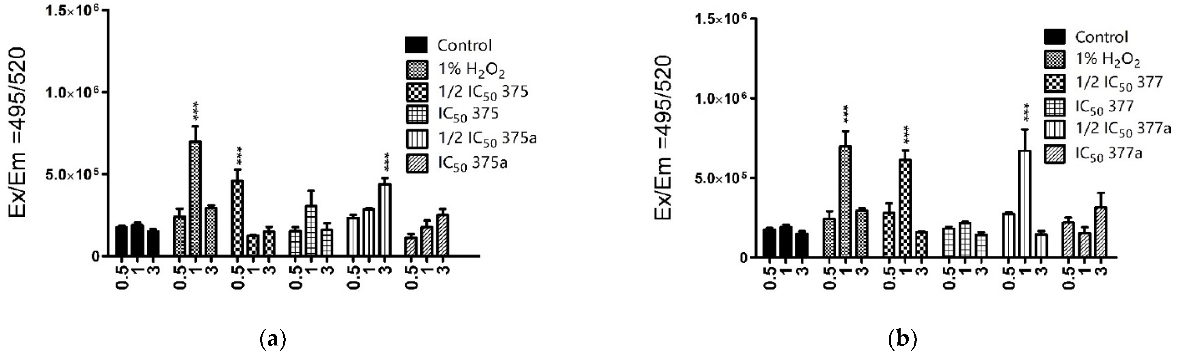 Ijms 23 11568 g004