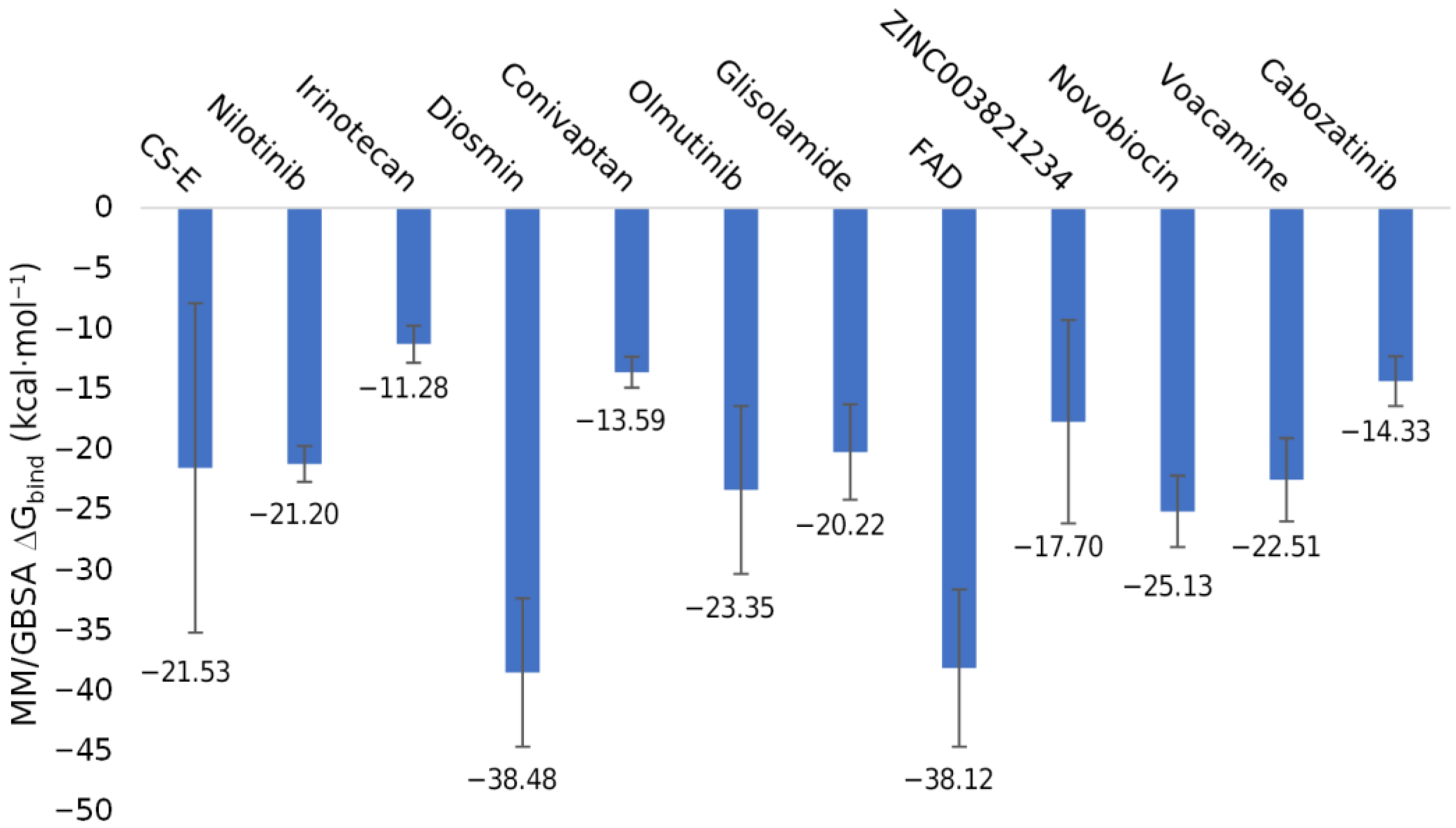 Ijms 23 11570 g005 Ijms 23 11570 g005