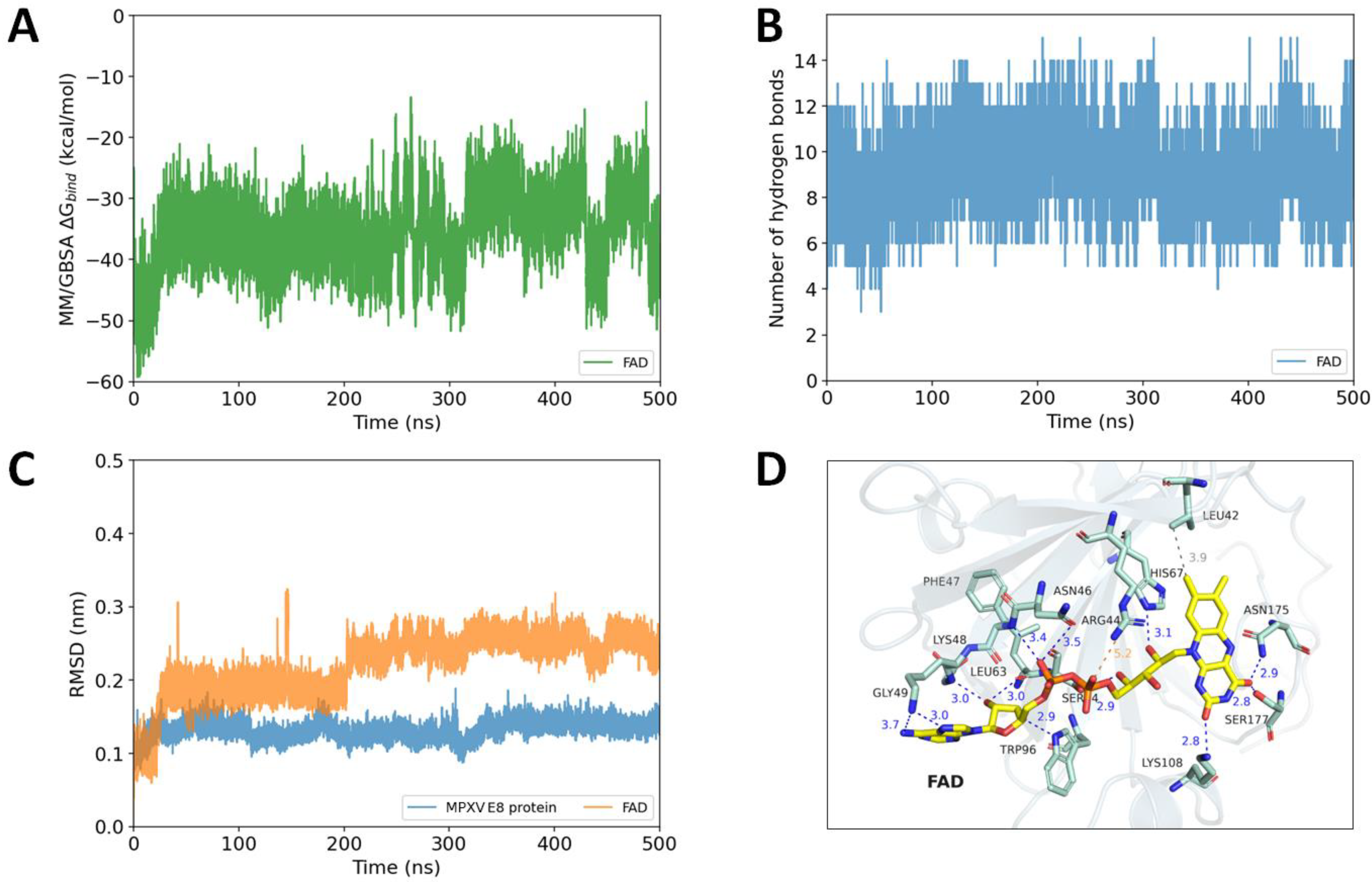 Ijms 23 11570 g008 Ijms 23 11570 g008