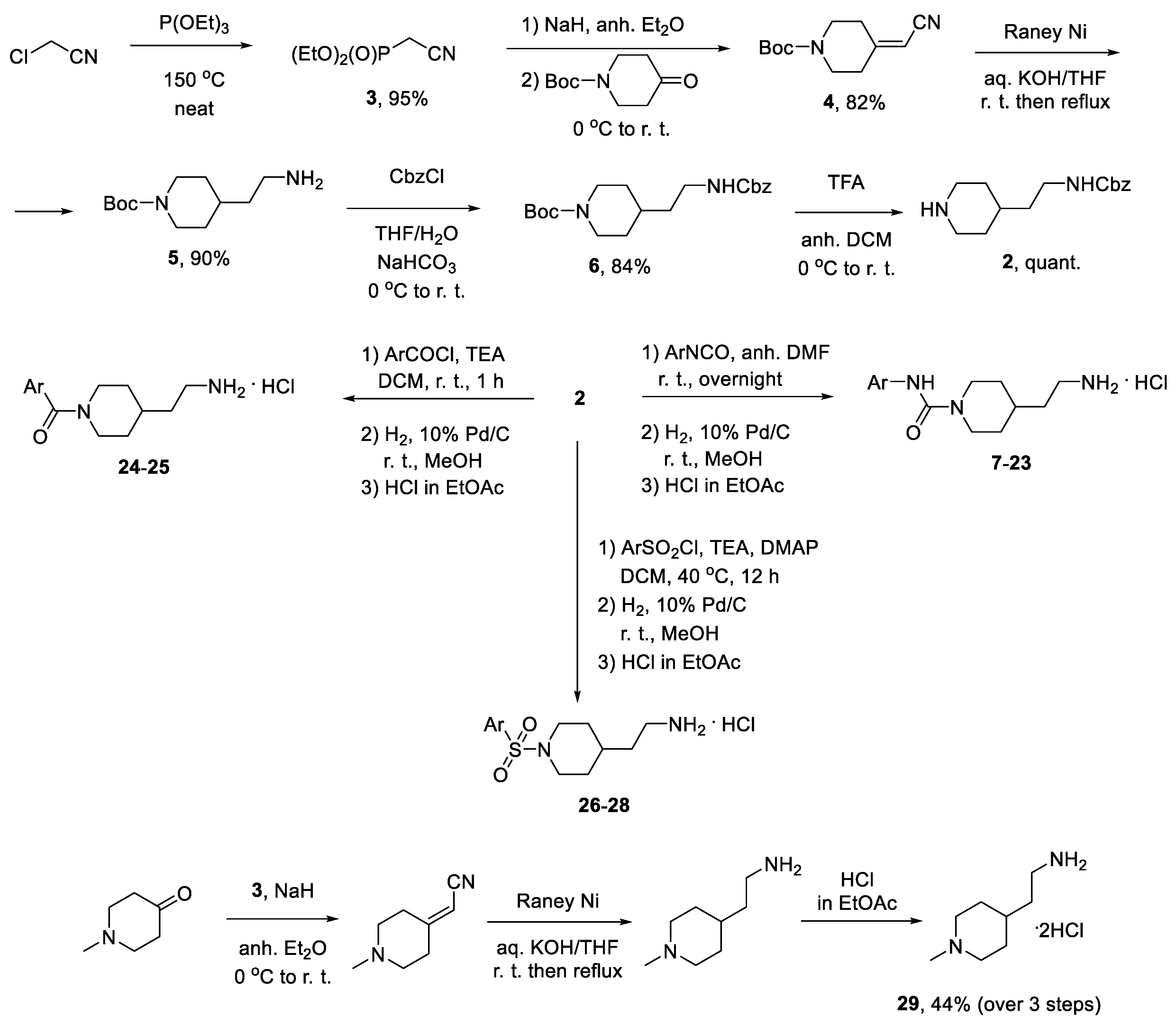 Ijms 23 11579 sch001