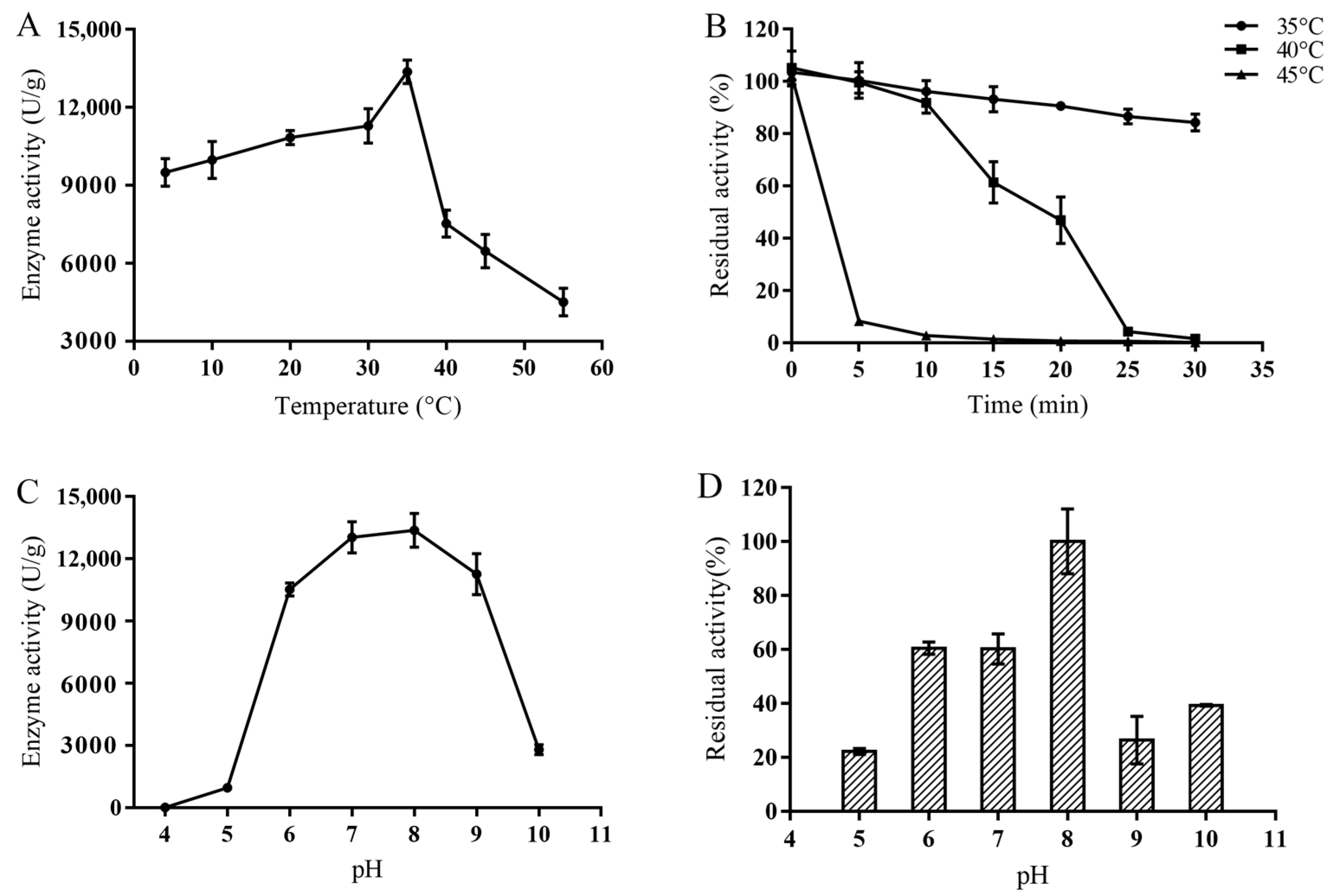 Ijms 23 11633 g001 Ijms 23 11633 g001