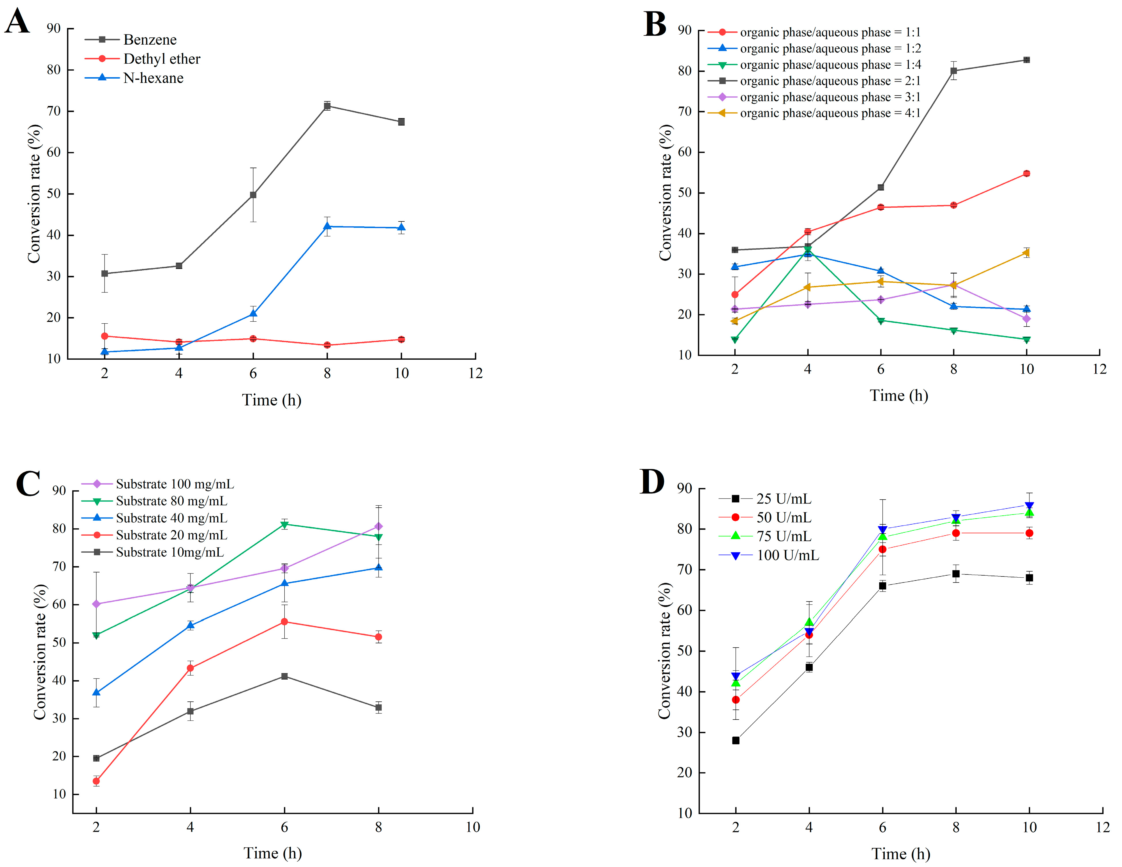 Ijms 23 11633 g006 Ijms 23 11633 g006