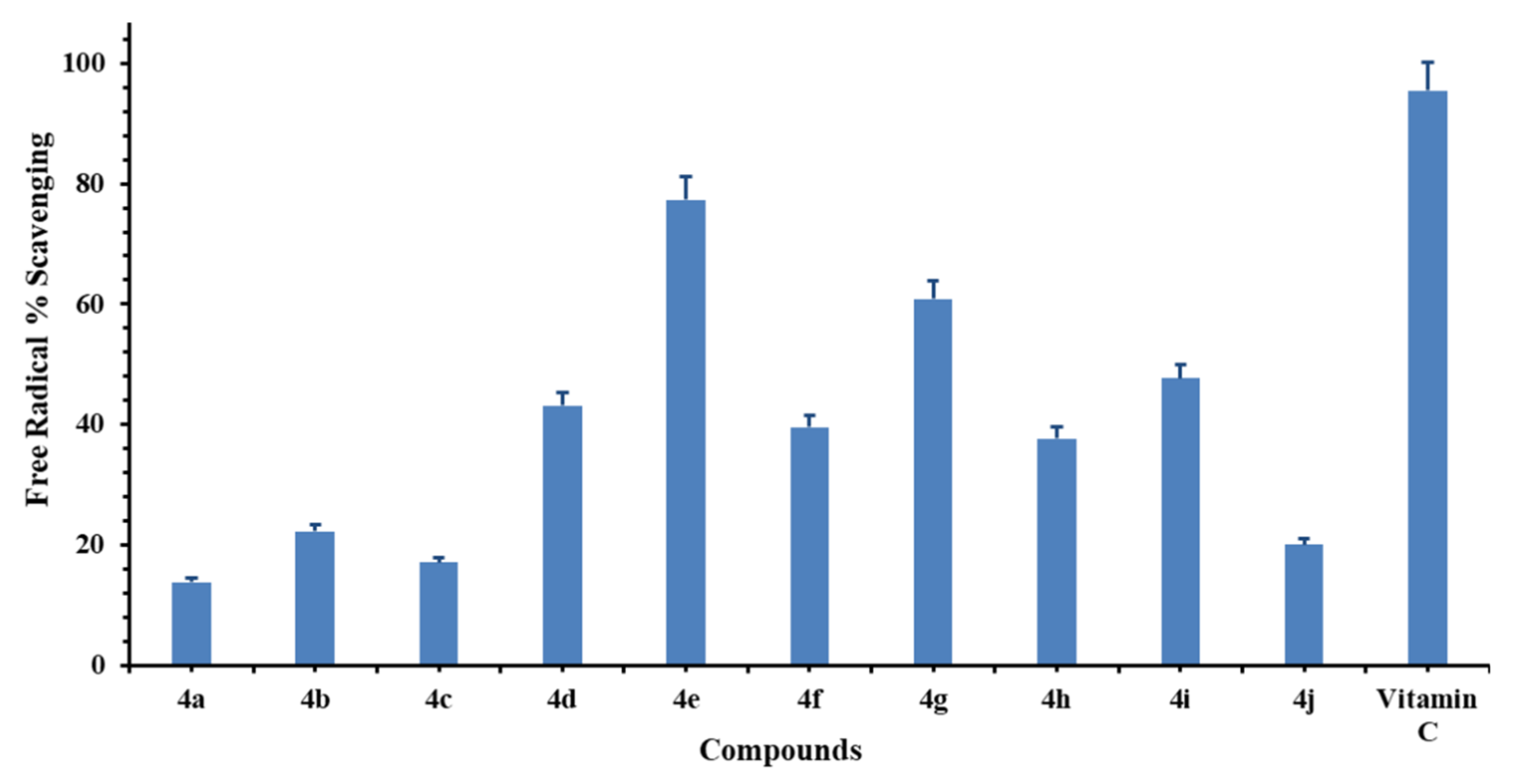 Ijms 23 11646 g002 Ijms 23 11646 g002
