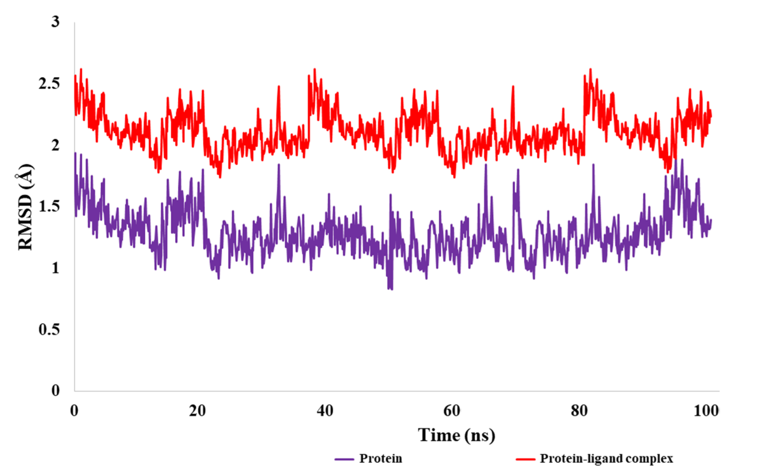 Ijms 23 11646 g007 Ijms 23 11646 g007