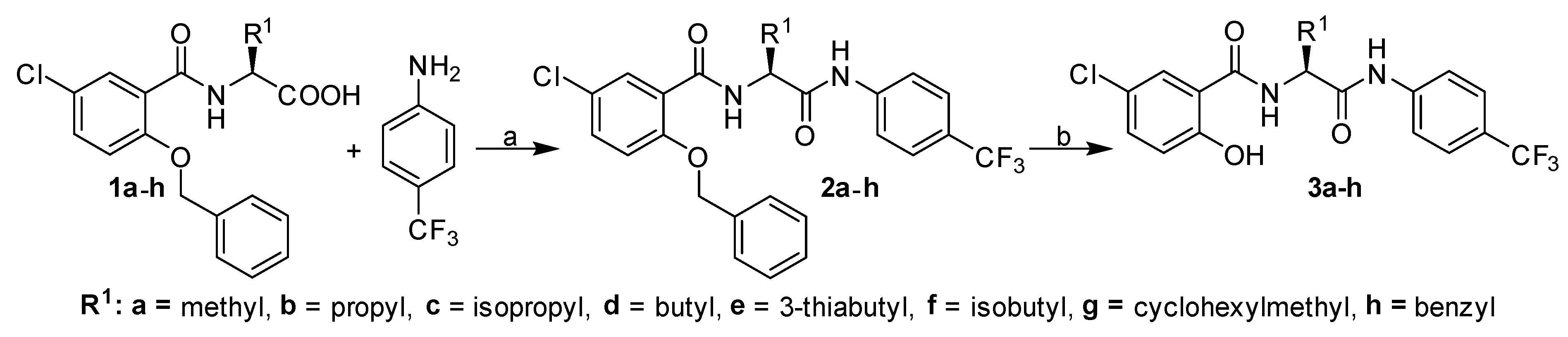 Ijms 23 11648 sch001