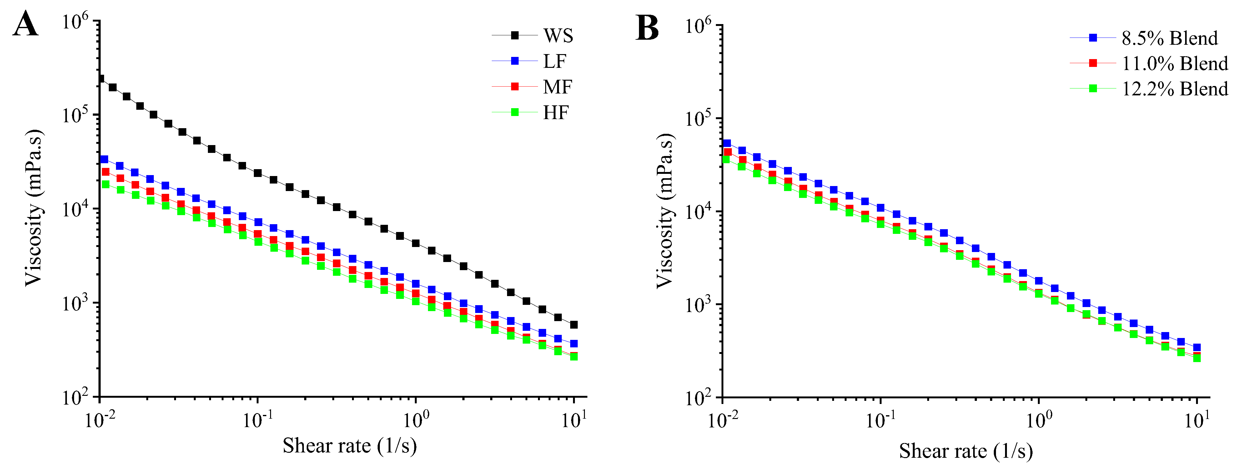 Ijms 23 11668 g002 Ijms 23 11668 g002