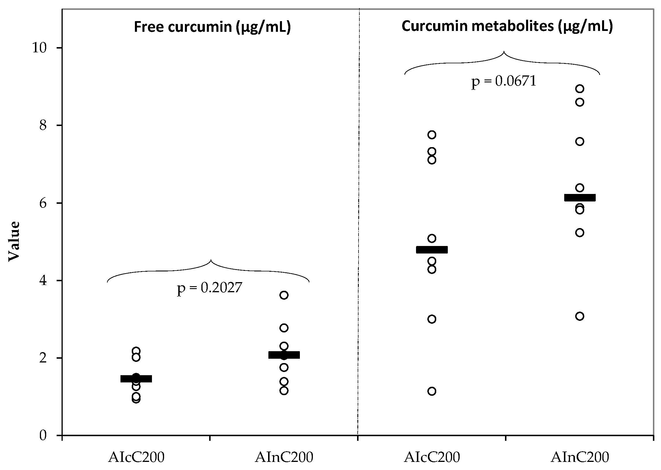Ijms 23 11737 g008 Ijms 23 11737 g008
