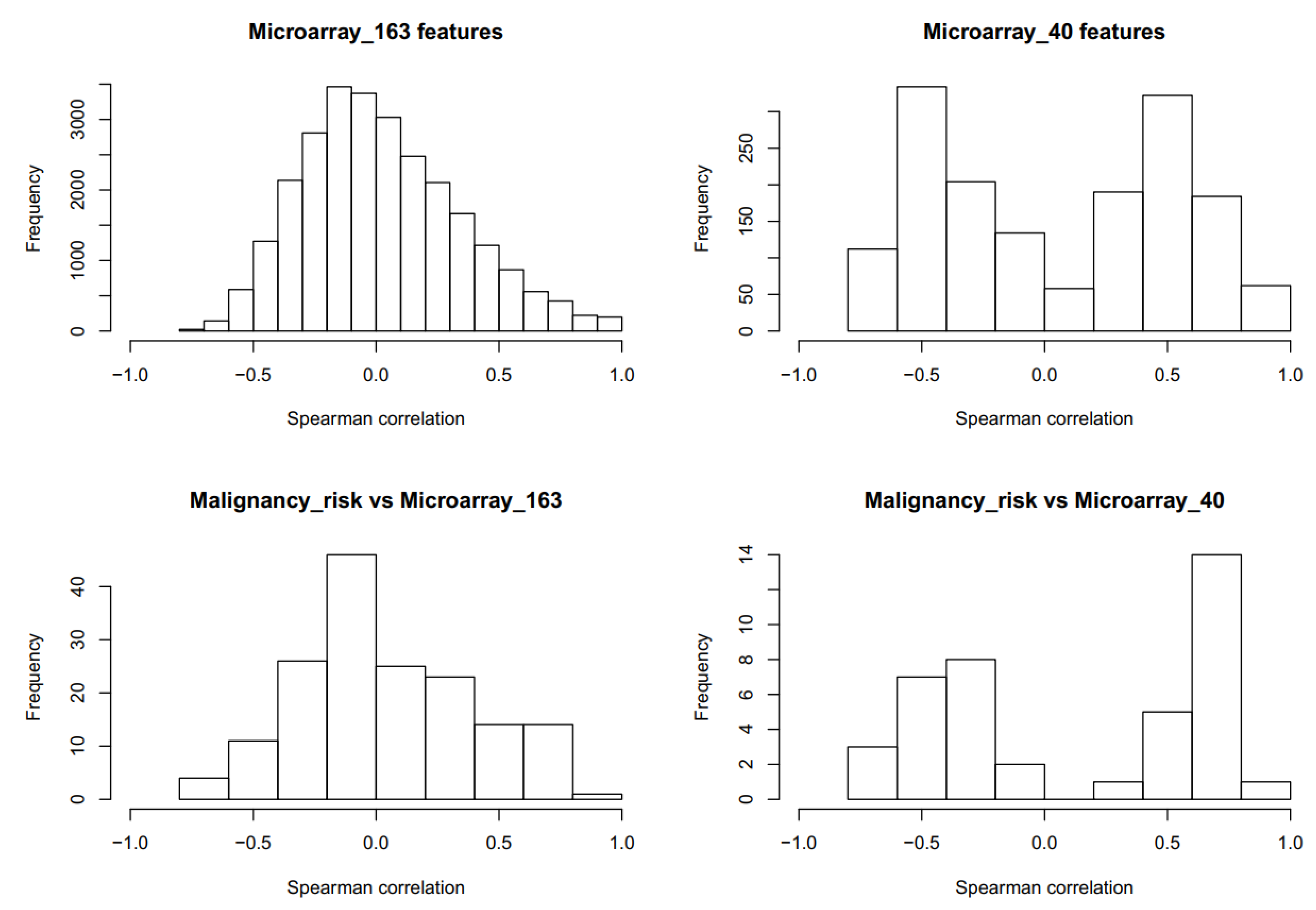 Ijms 23 11880 g002 Ijms 23 11880 g002