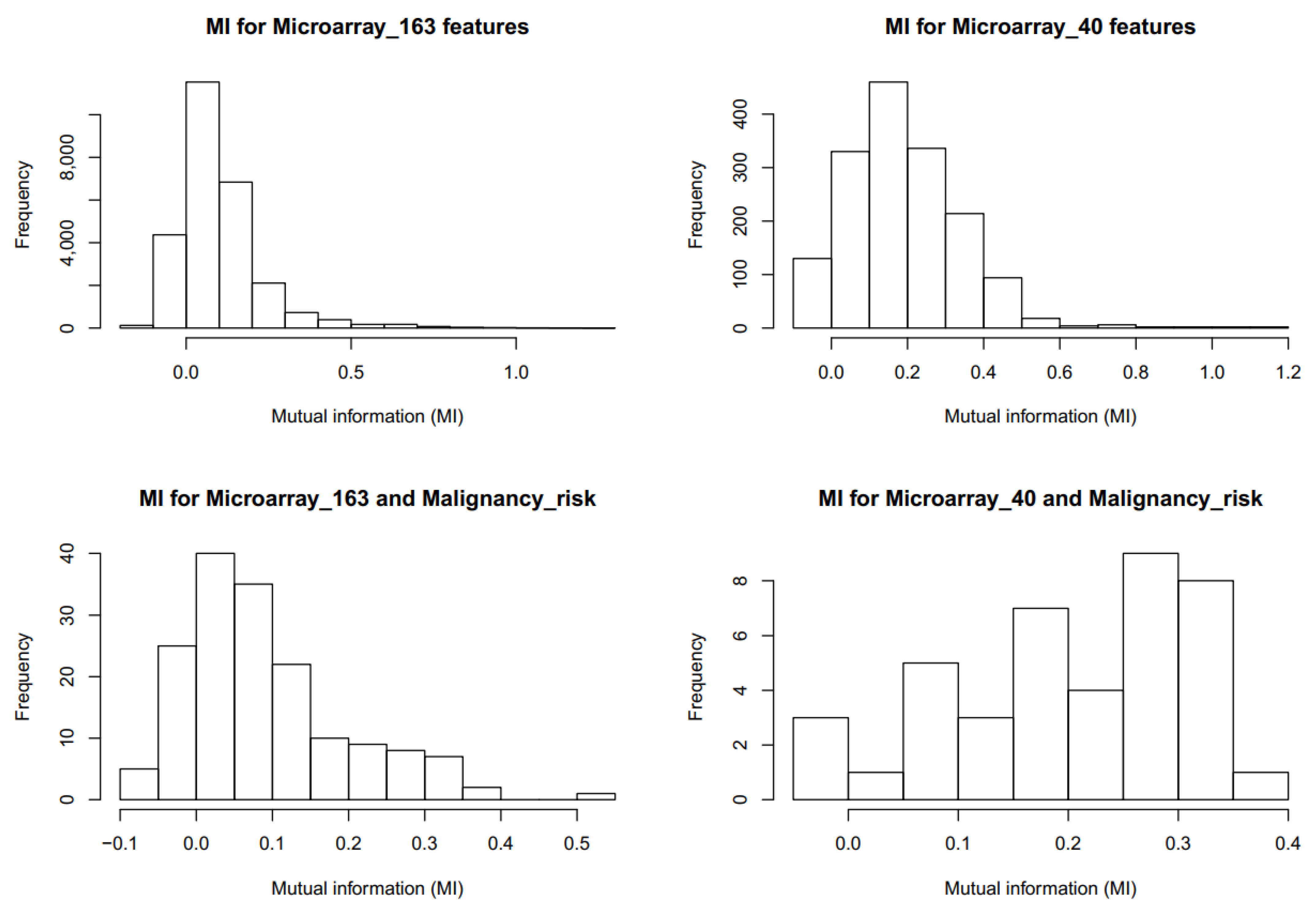 Ijms 23 11880 g003 Ijms 23 11880 g003