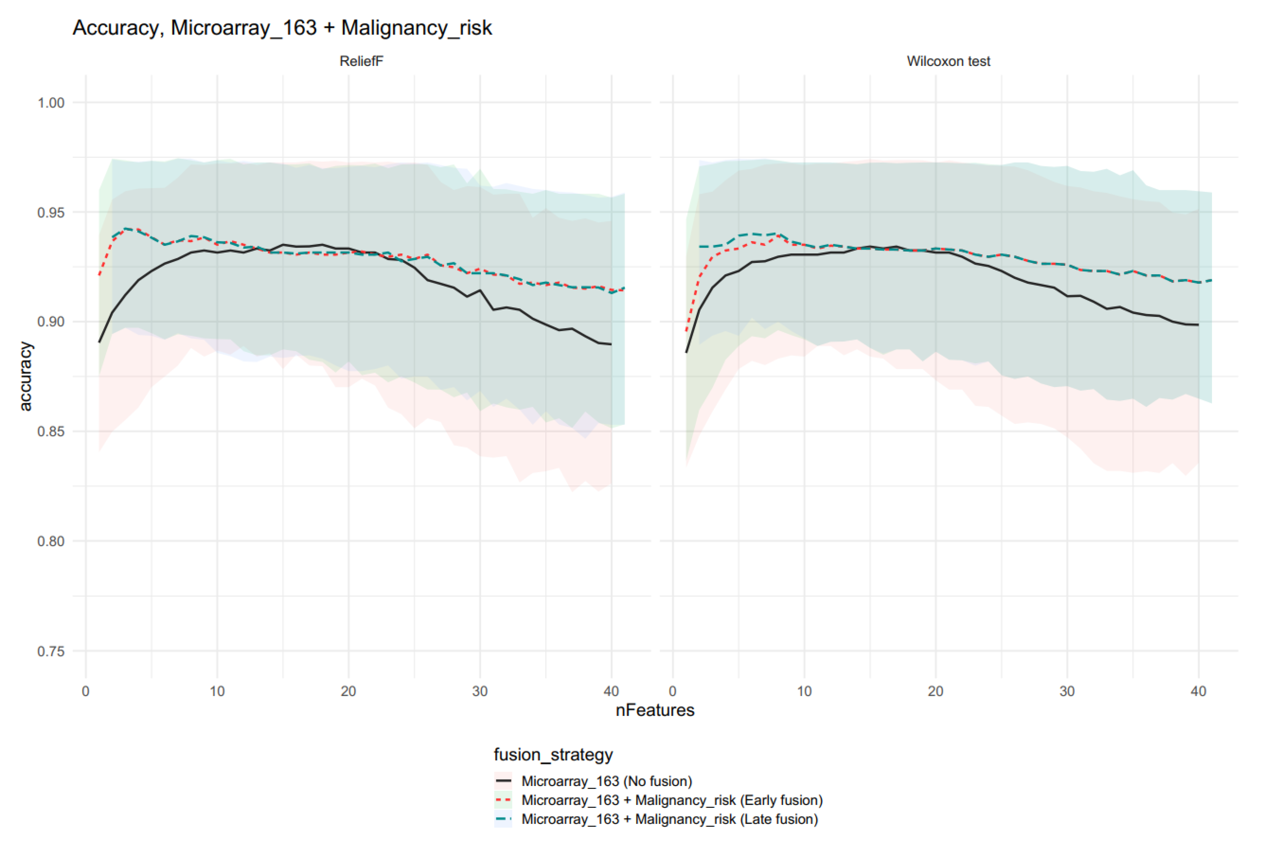 Ijms 23 11880 g004 Ijms 23 11880 g004
