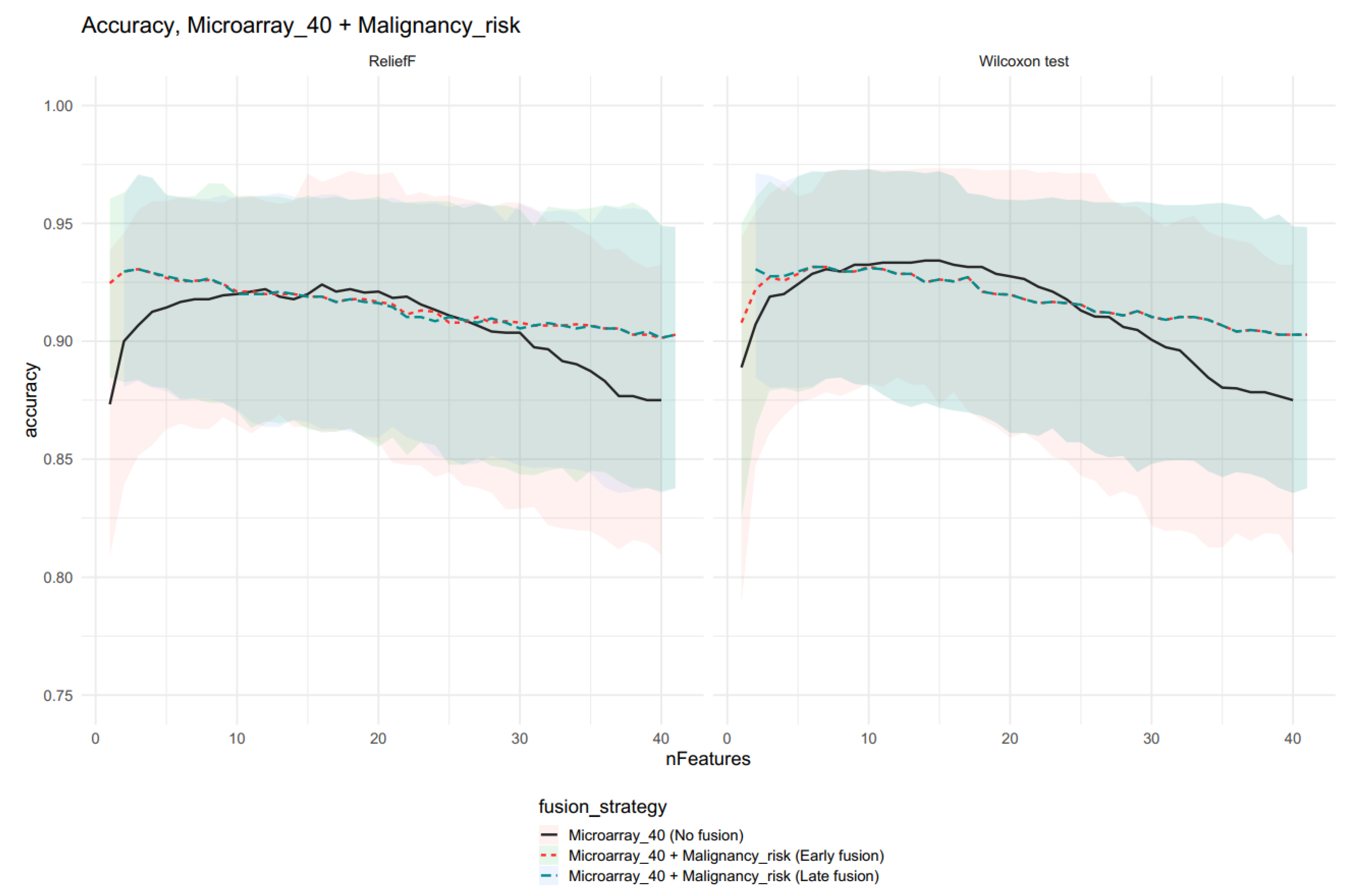 Ijms 23 11880 g005 Ijms 23 11880 g005