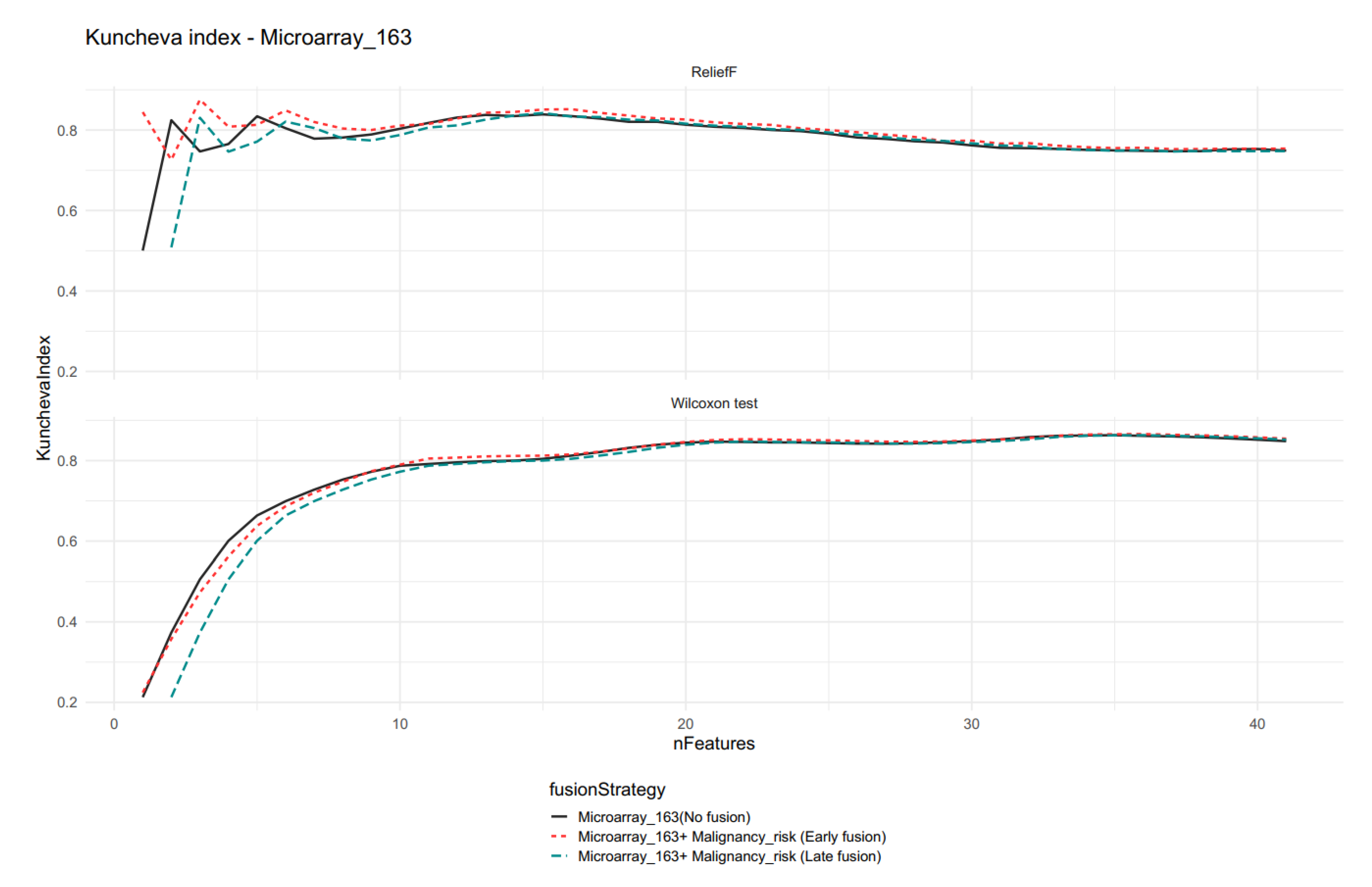 Ijms 23 11880 g006 Ijms 23 11880 g006
