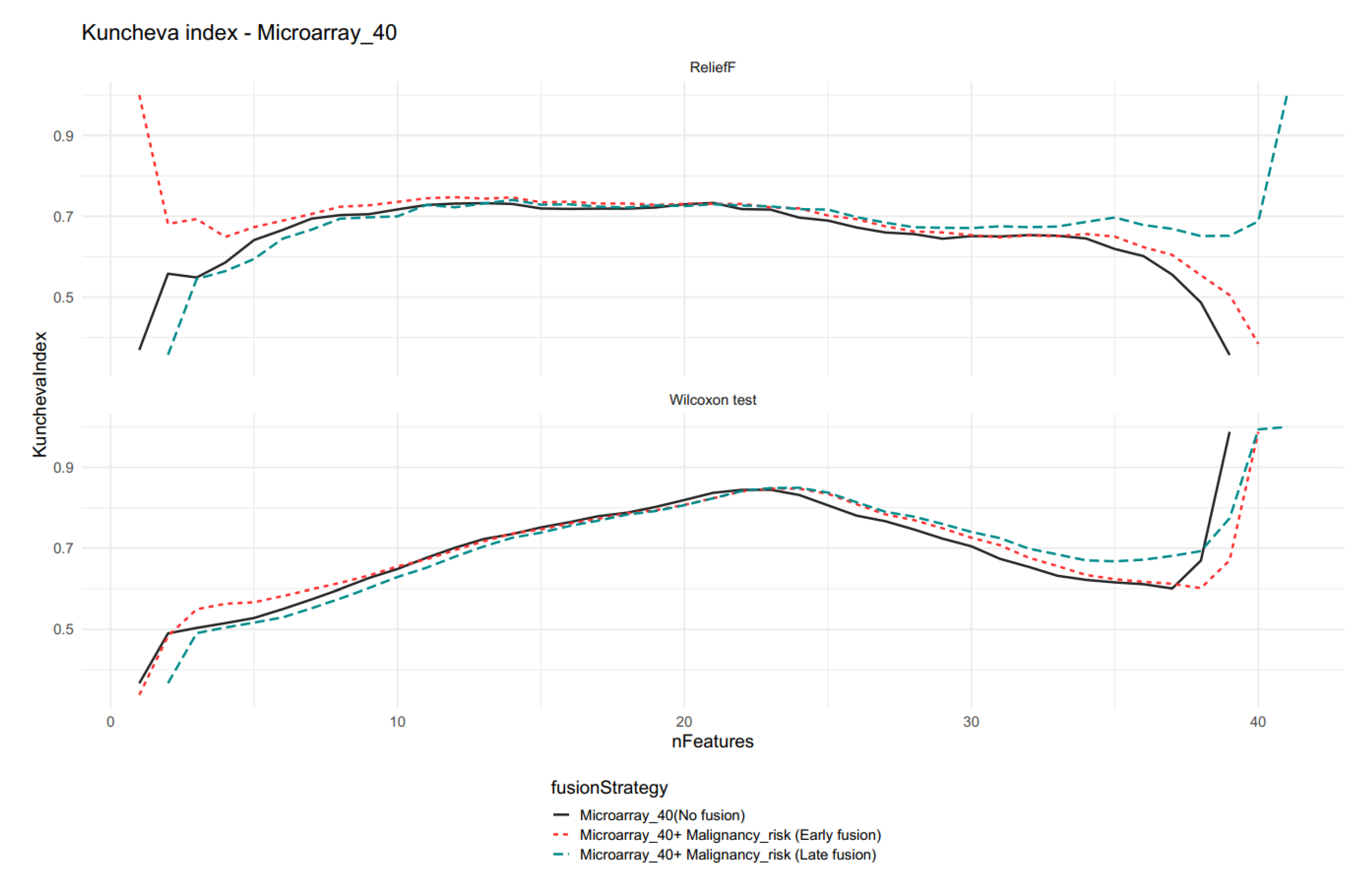 Ijms 23 11880 g007 Ijms 23 11880 g007