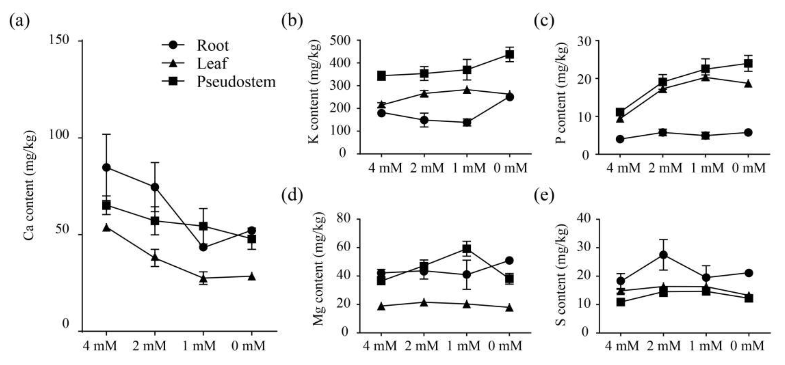 Ijms 23 11914 g007 Ijms 23 11914 g007