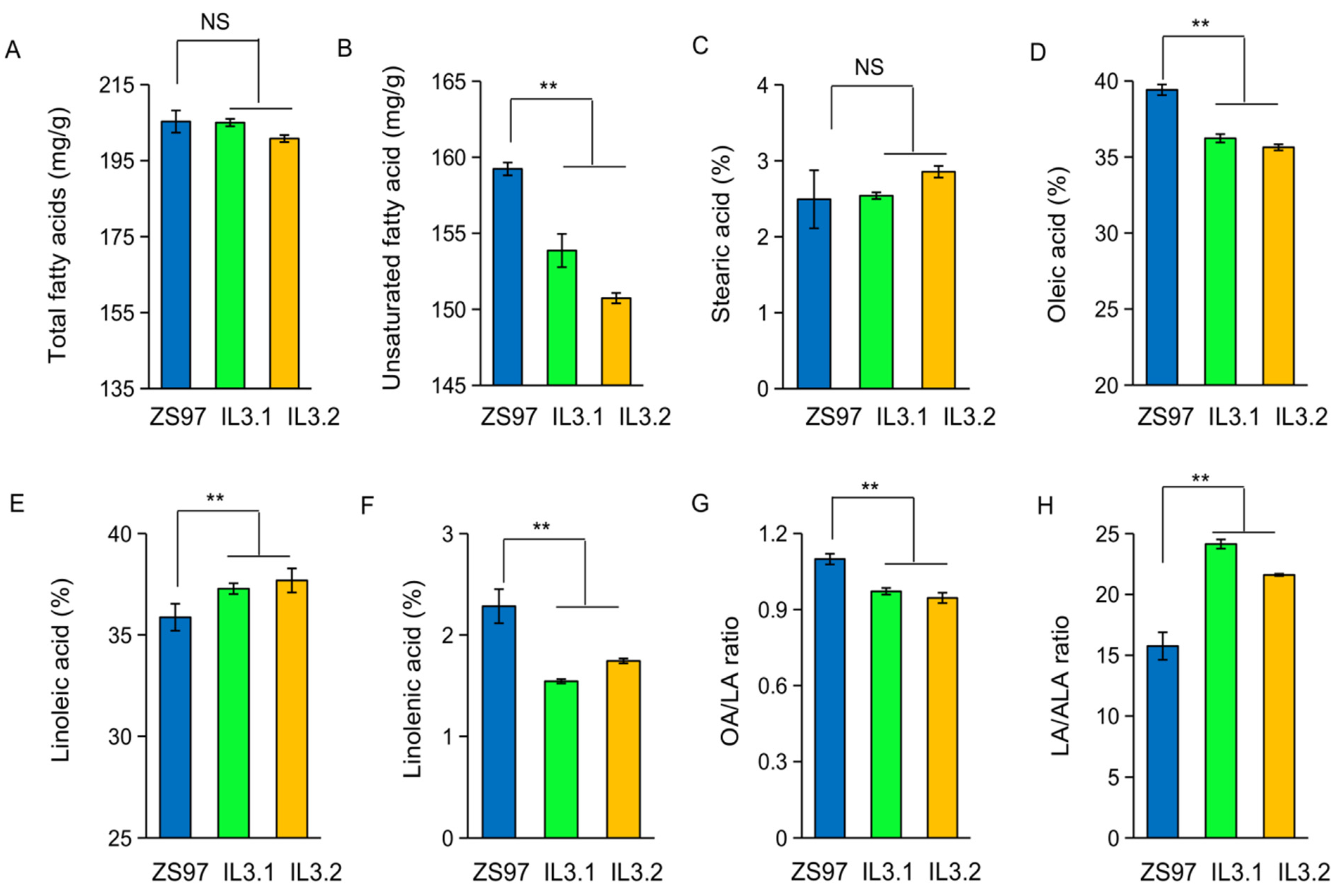 Ijms 23 12055 g001 Ijms 23 12055 g001