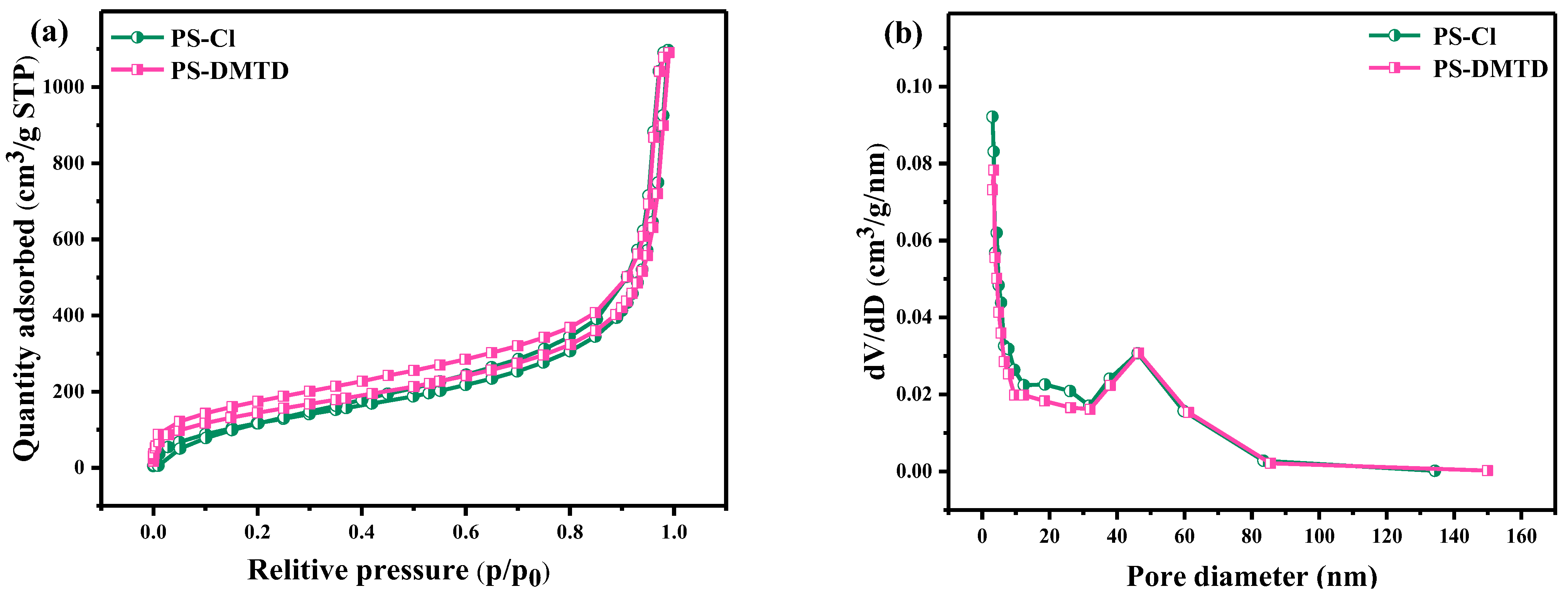 Ijms 23 12158 g003 Ijms 23 12158 g003