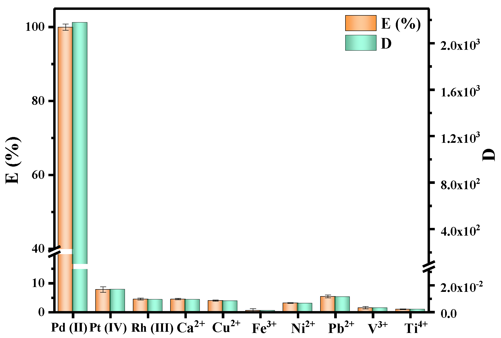 Ijms 23 12158 g006 Ijms 23 12158 g006
