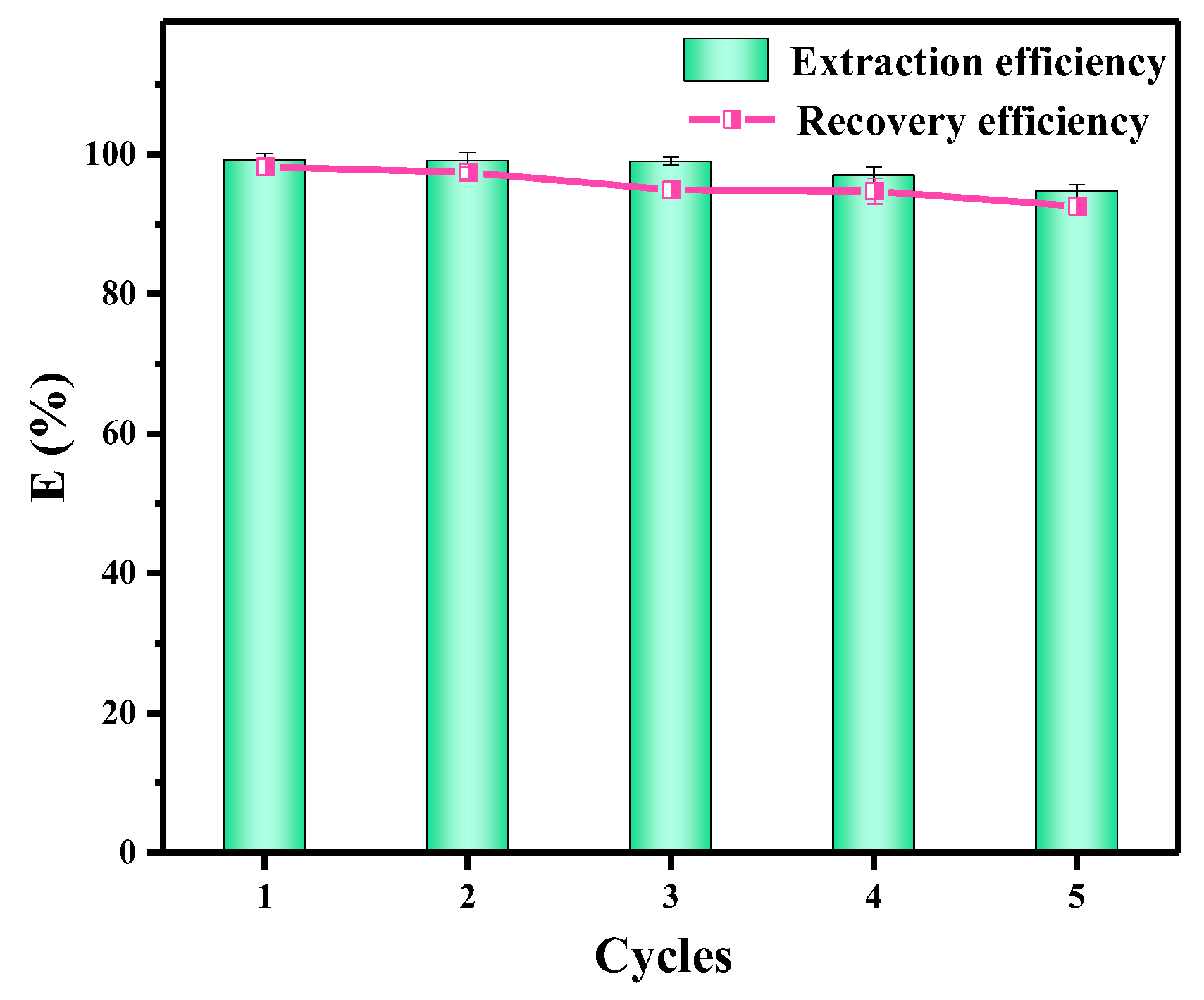 Ijms 23 12158 g007 Ijms 23 12158 g007