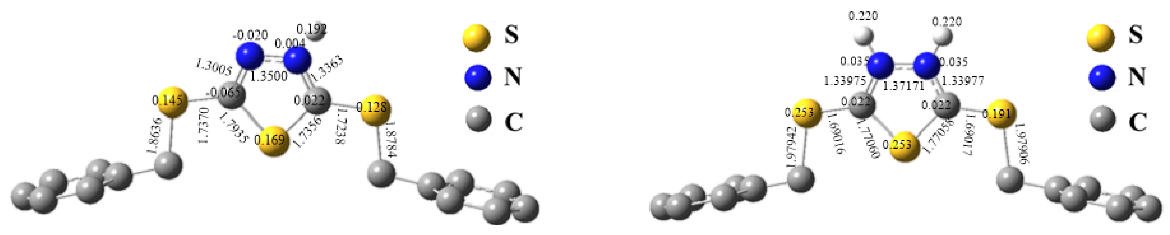 Ijms 23 12158 g009 Ijms 23 12158 g009