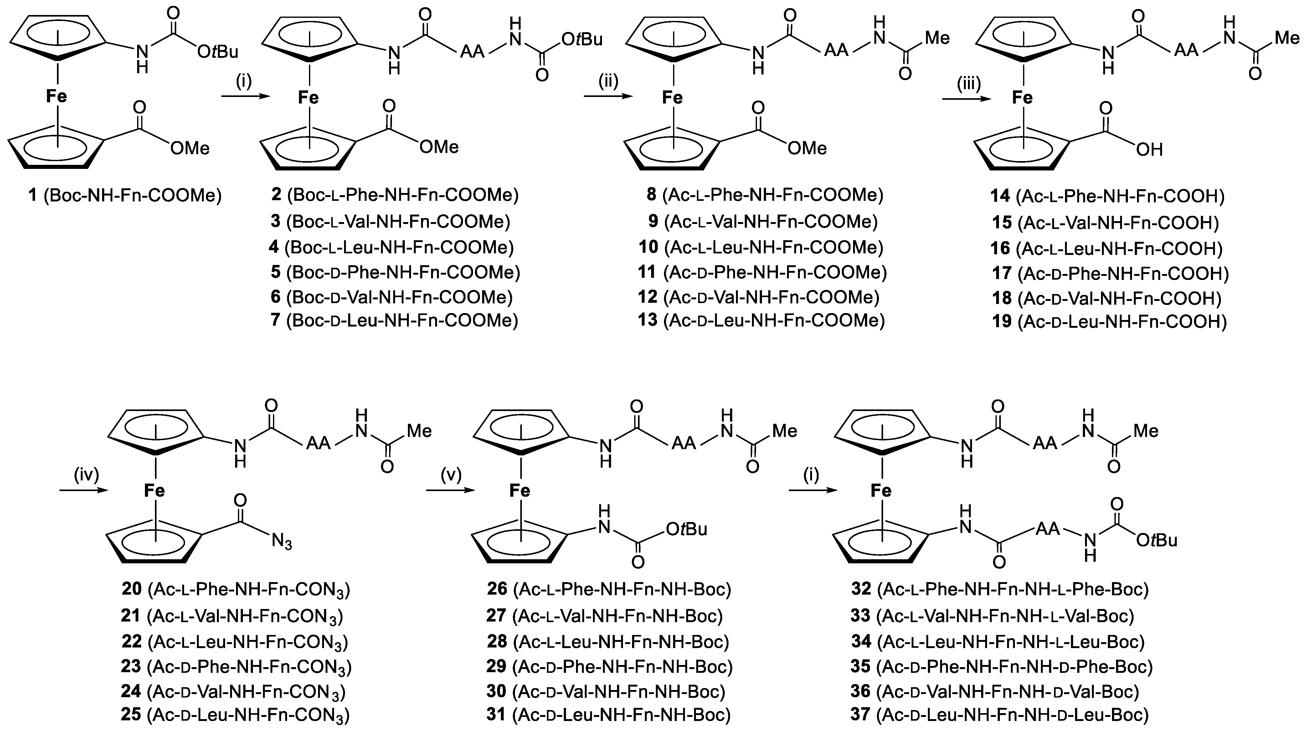 Ijms 23 12233 sch001