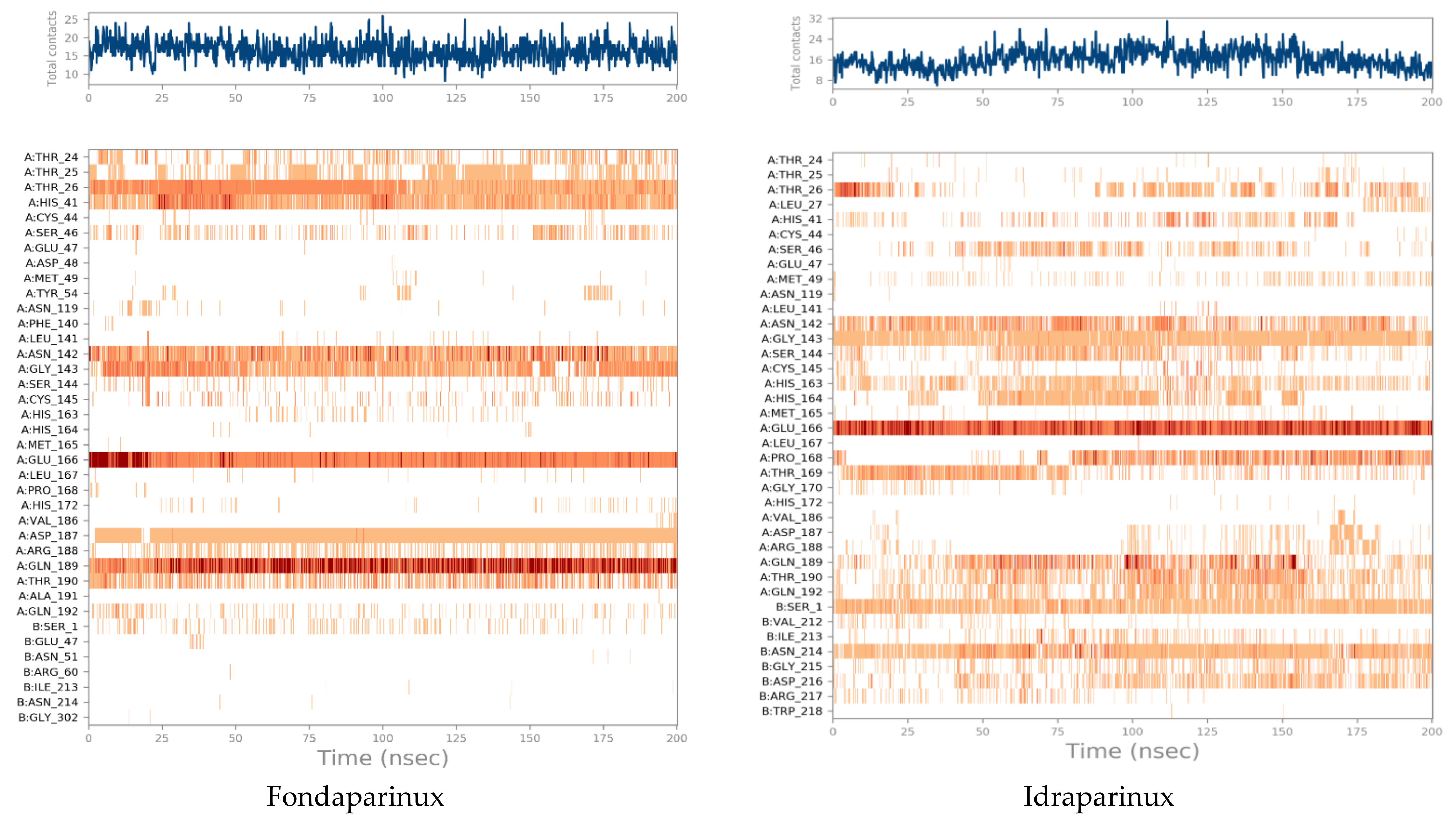 Ijms 23 12235 g008 Ijms 23 12235 g008