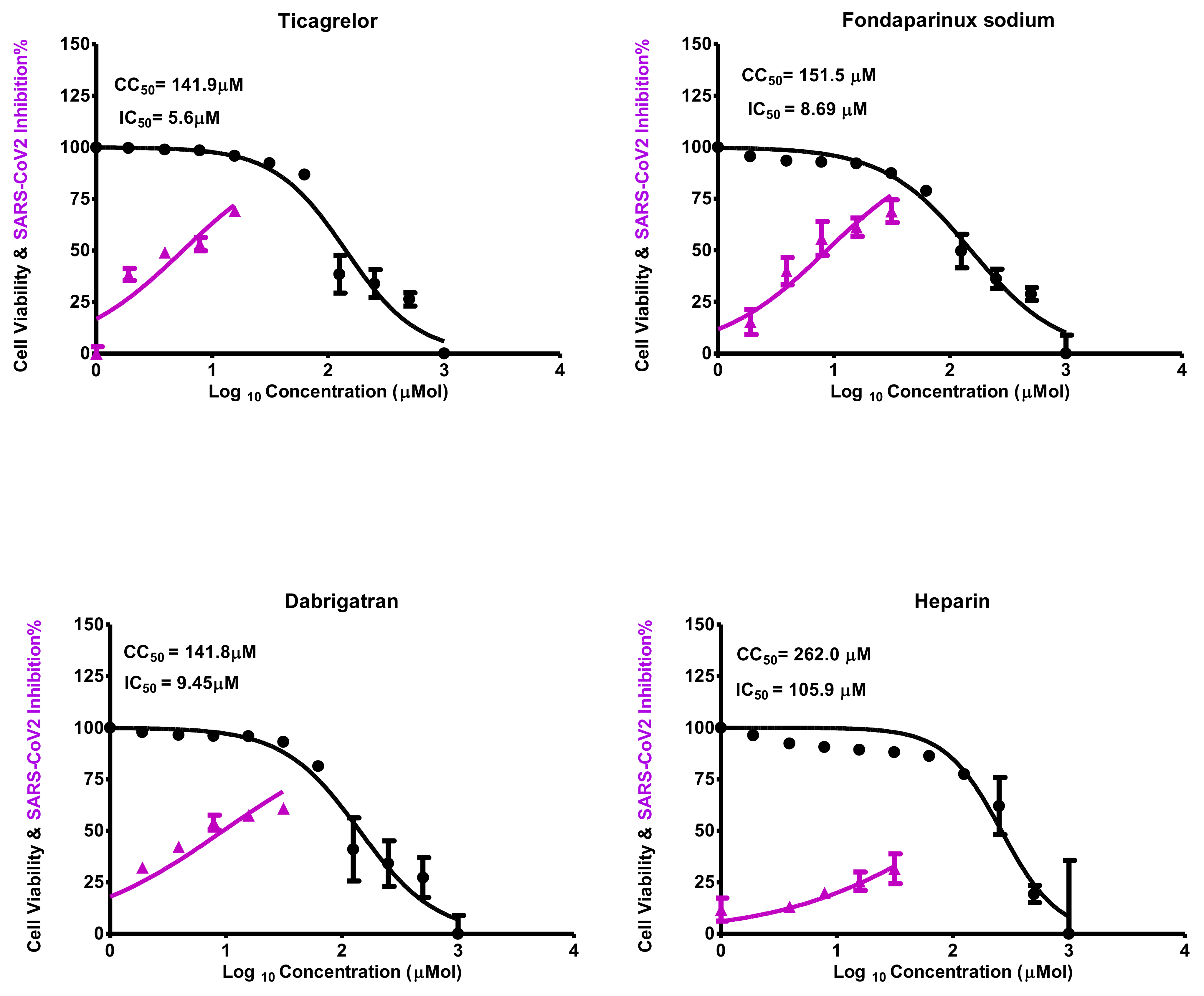 Ijms 23 12235 g009 Ijms 23 12235 g009