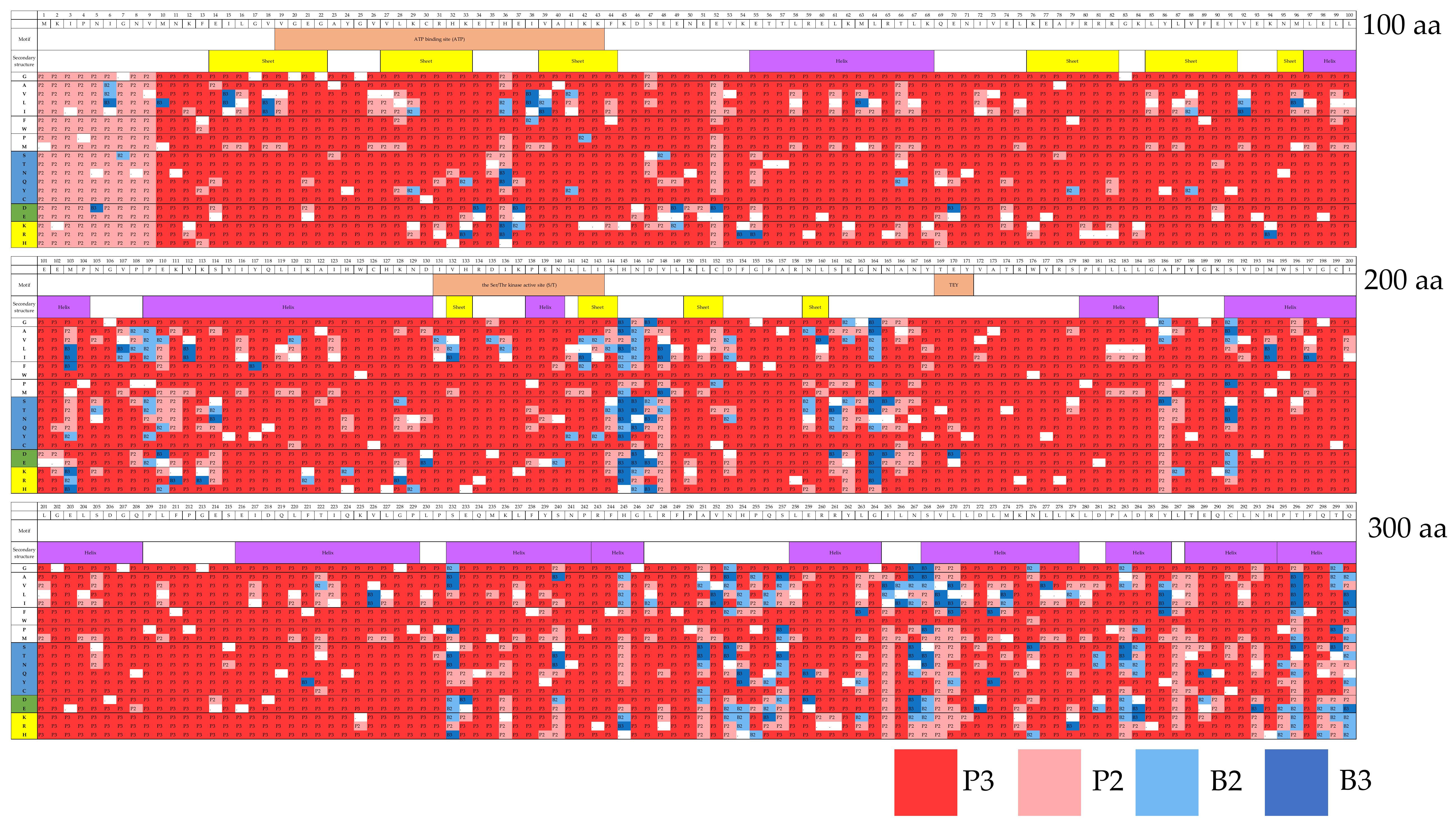 Ijms 23 12281 g002 Ijms 23 12281 g002