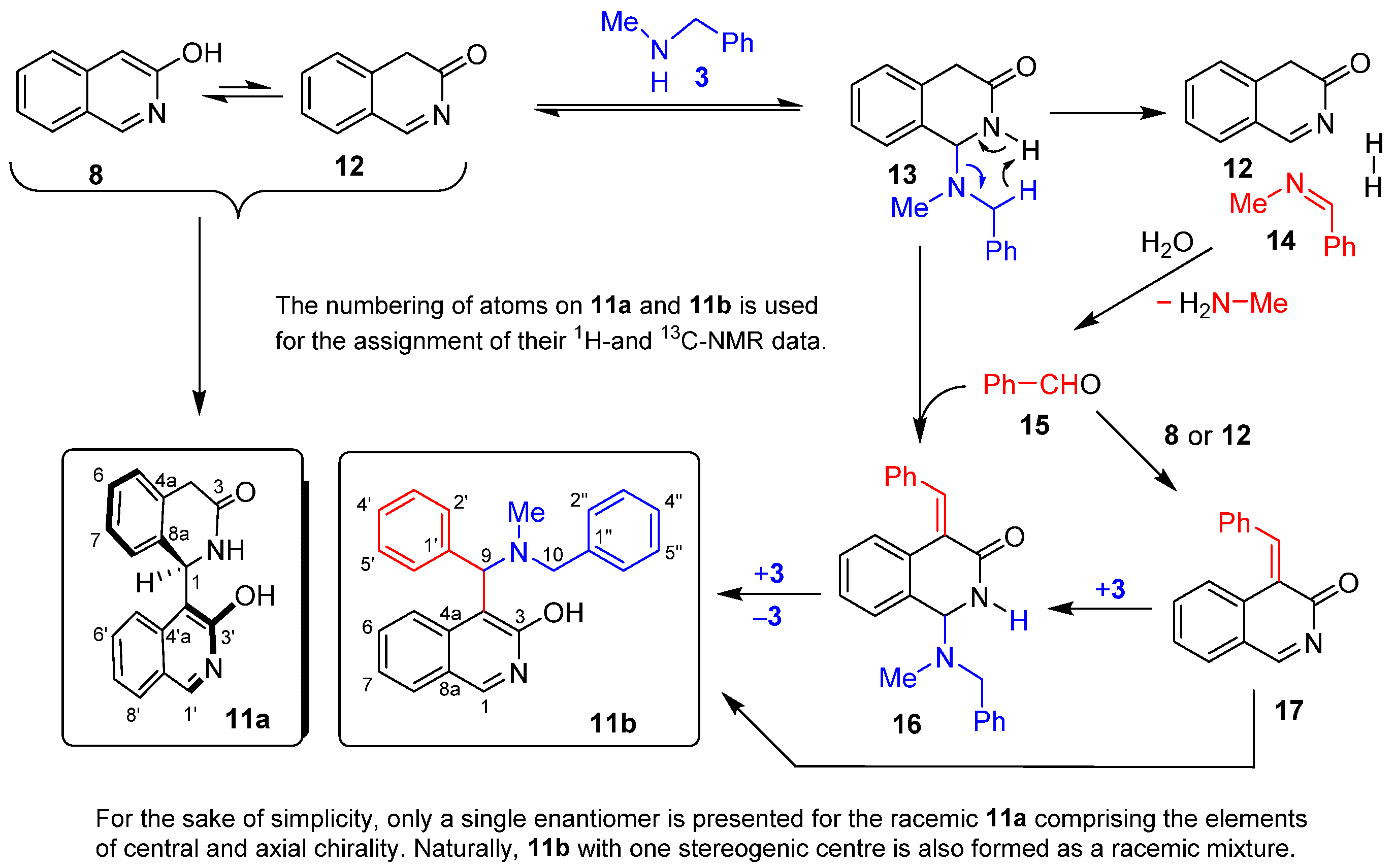 Ijms 23 12329 sch003