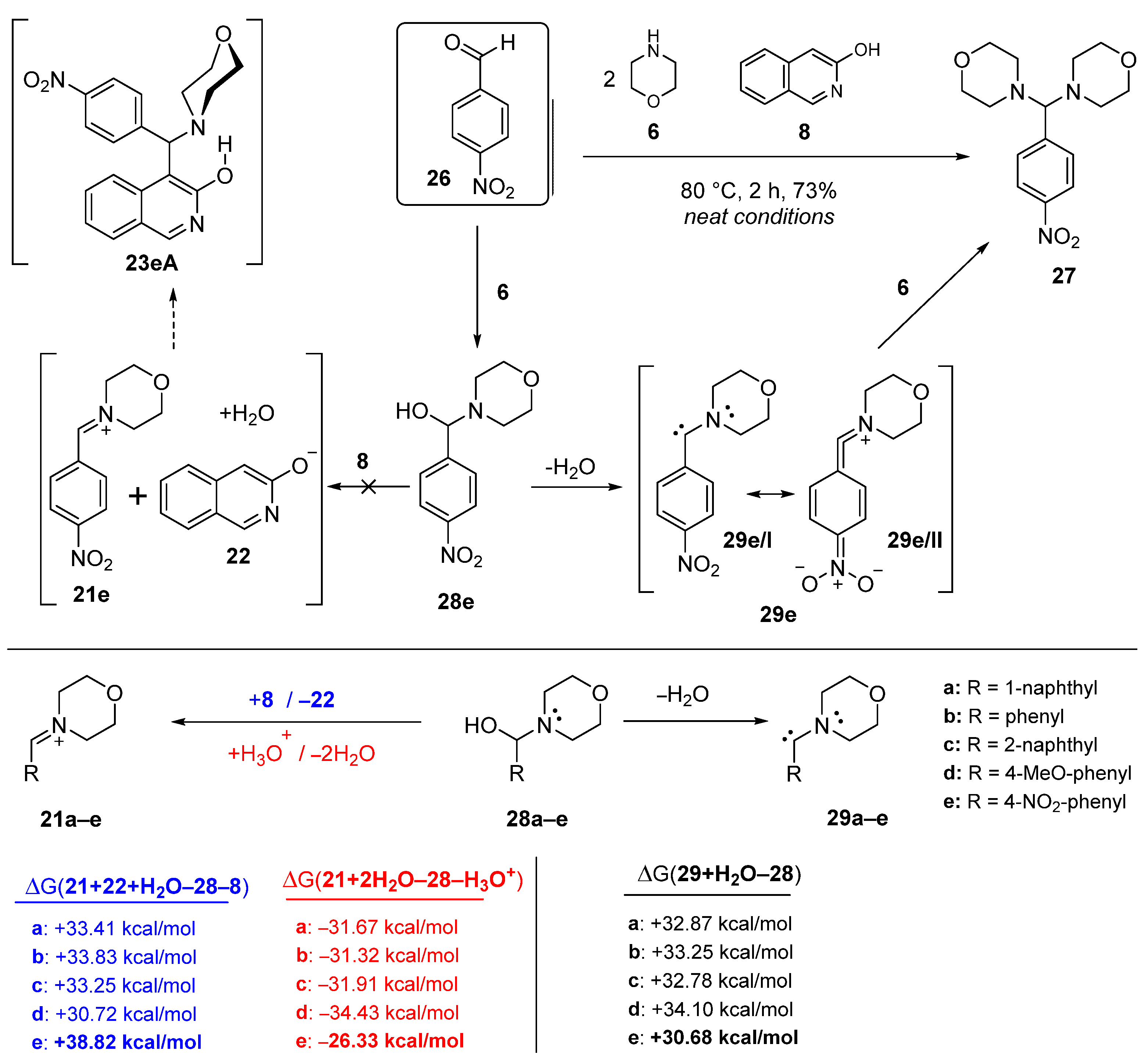 Ijms 23 12329 sch006