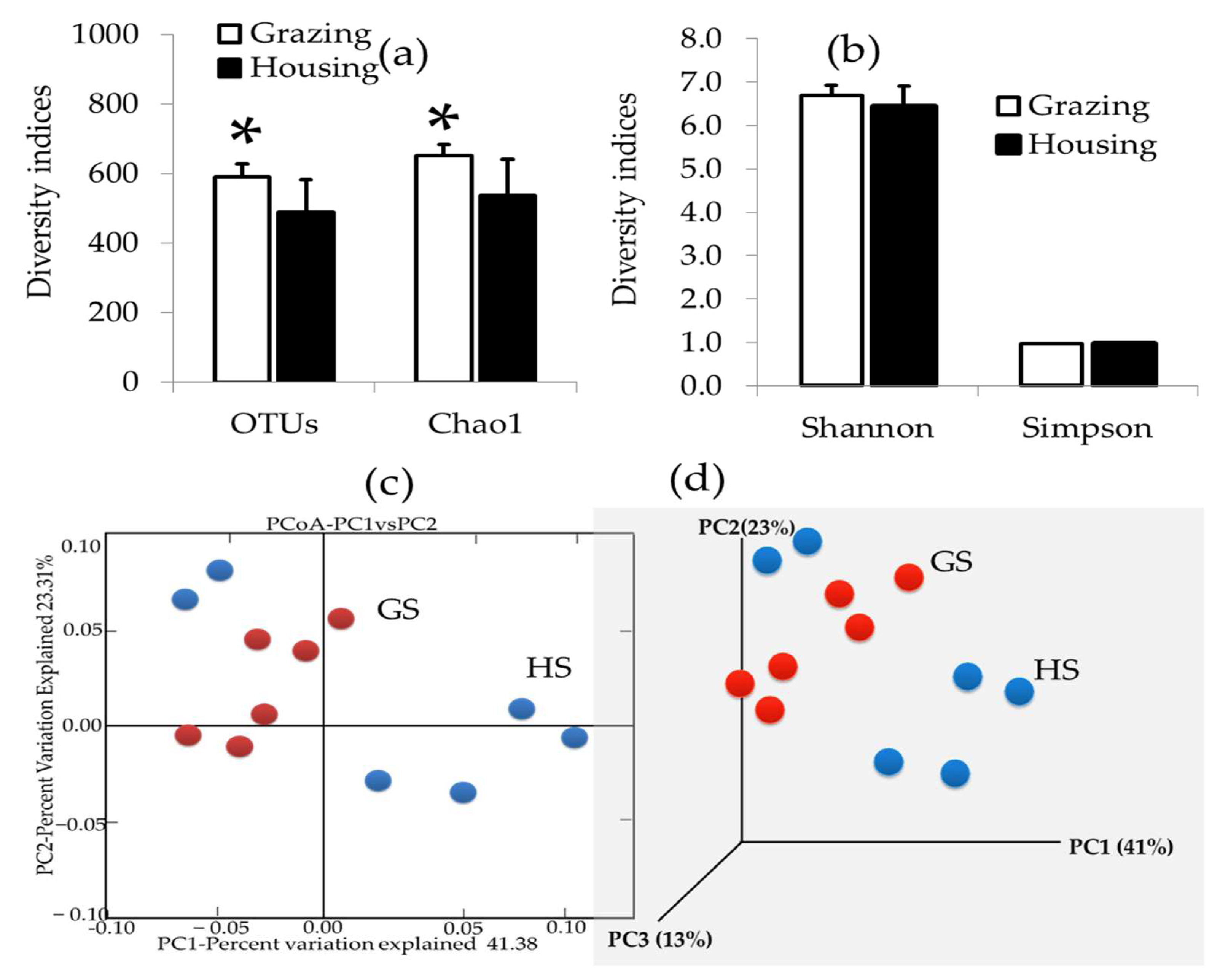 Ijms 23 12391 g001 Ijms 23 12391 g001