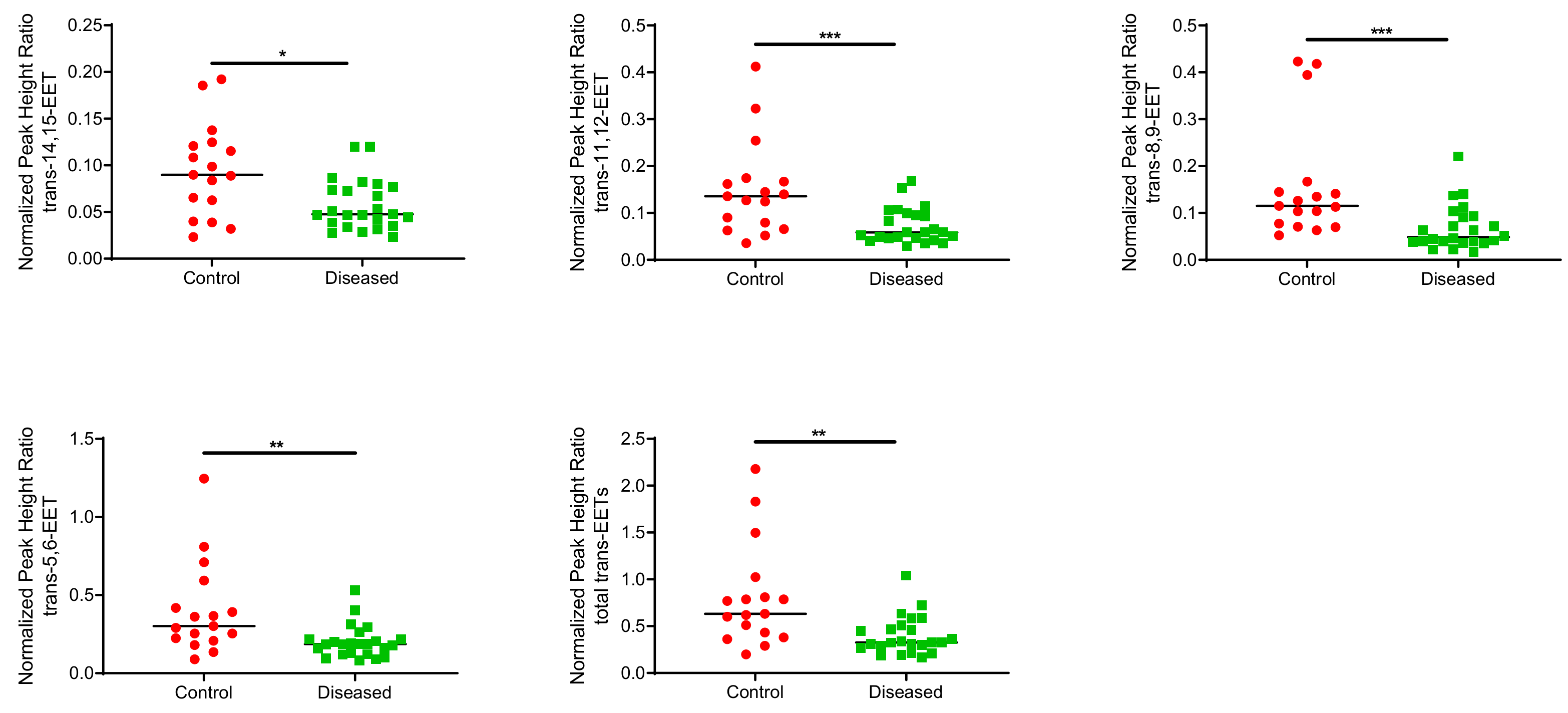 Ijms 23 12433 g003 Ijms 23 12433 g003