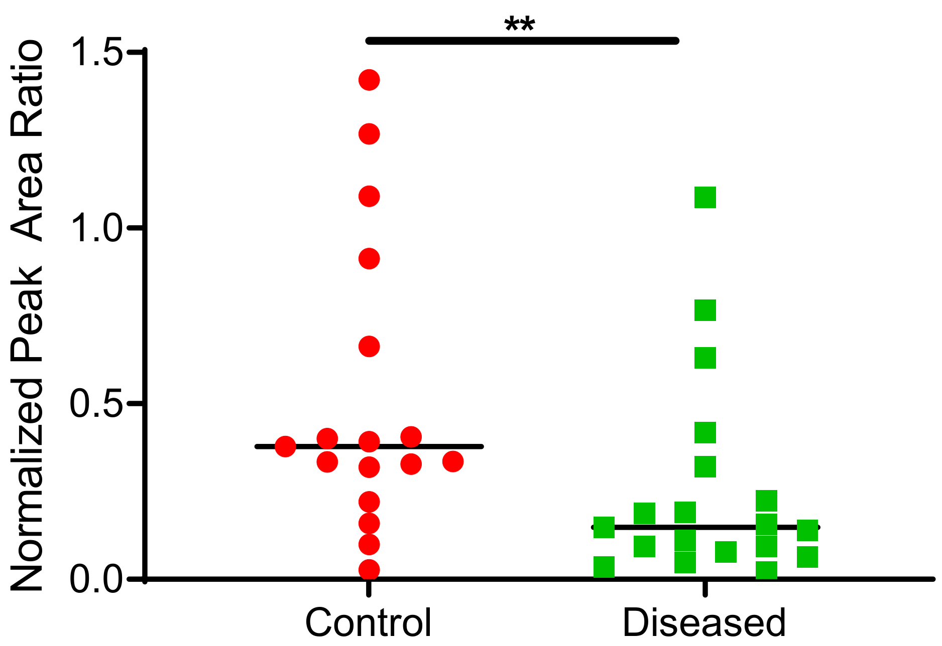 Ijms 23 12433 g008 Ijms 23 12433 g008