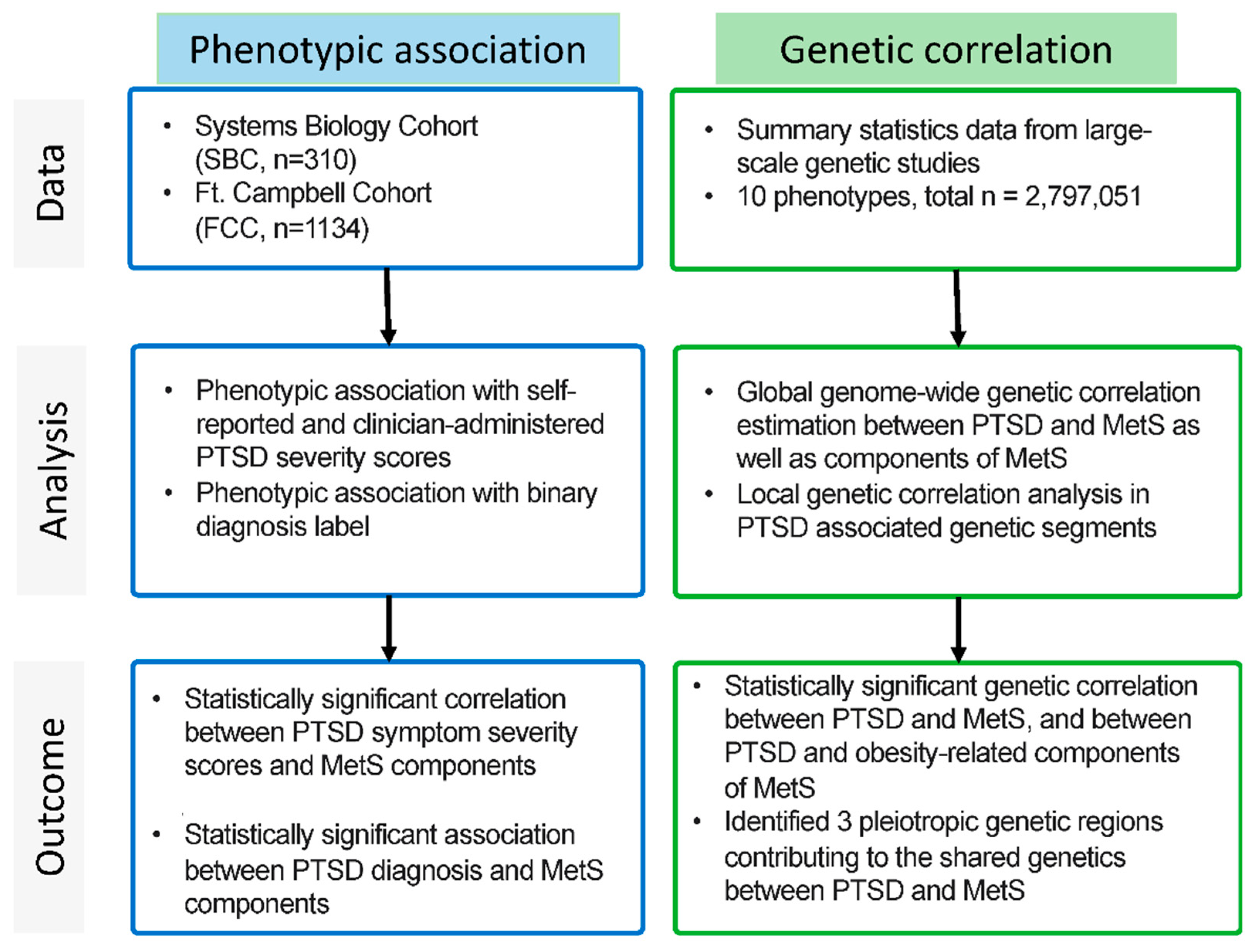 Ijms 23 12504 g005 Ijms 23 12504 g005