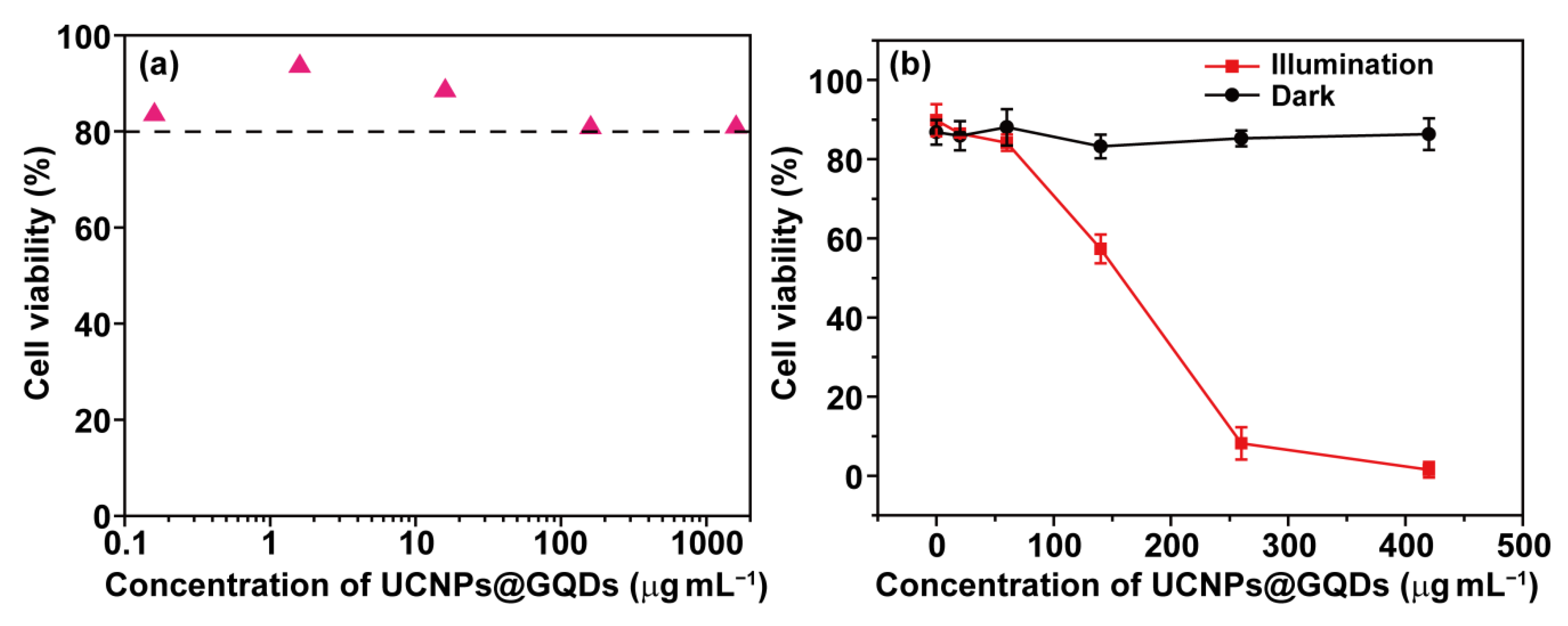 Ijms 23 12558 g004 Ijms 23 12558 g004
