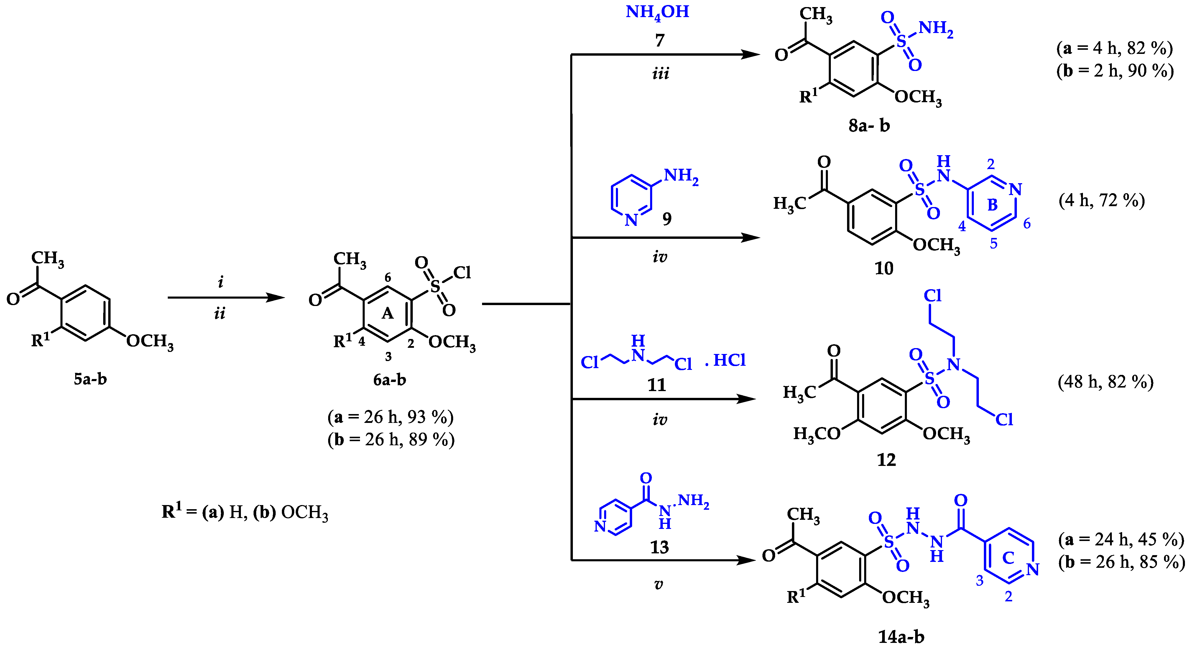 Ijms 23 12589 sch001