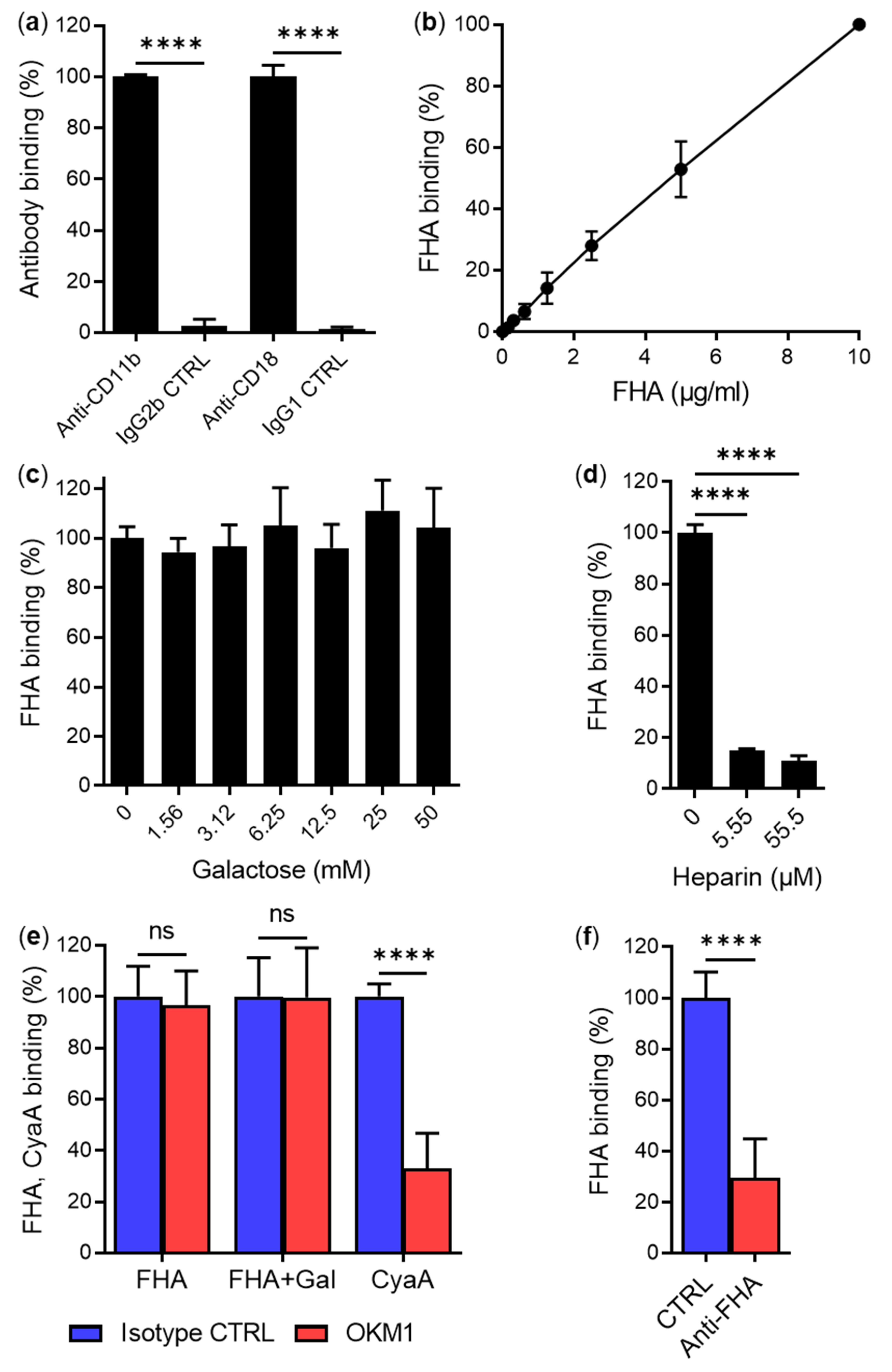 Ijms 23 12598 g003 Ijms 23 12598 g003
