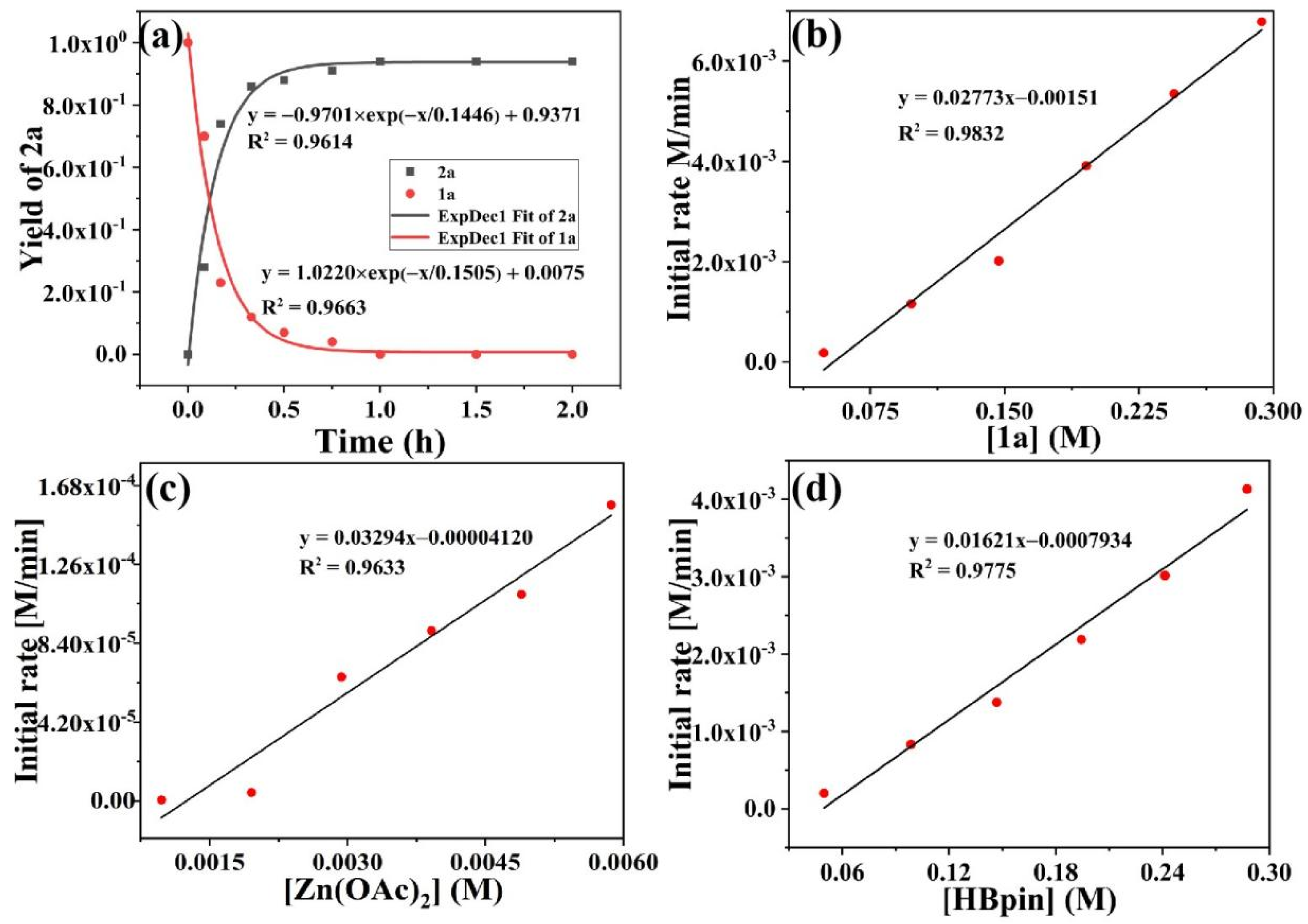 Ijms 23 12679 g001 Ijms 23 12679 g001