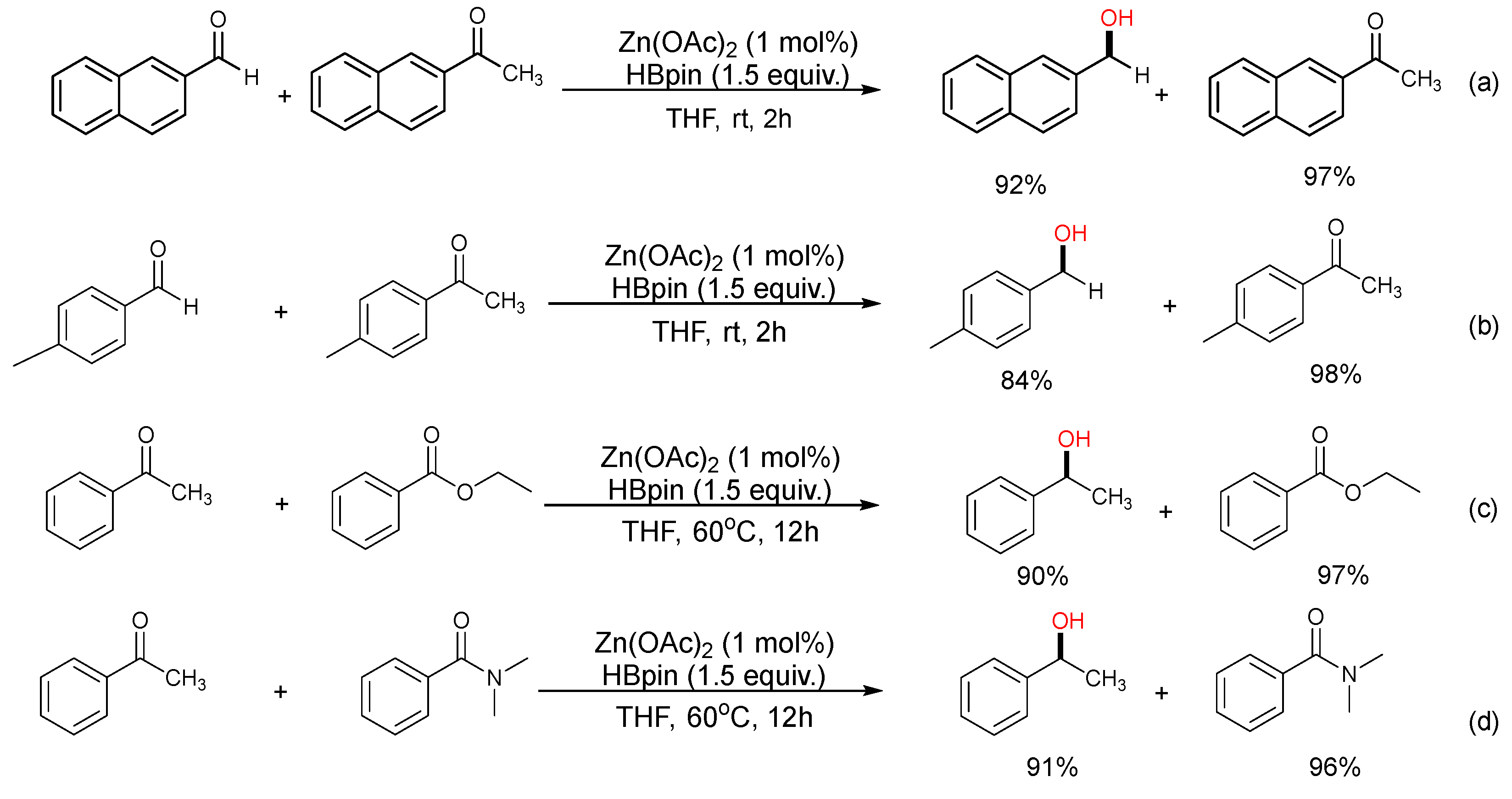 Ijms 23 12679 sch006 Ijms 23 12679 sch006