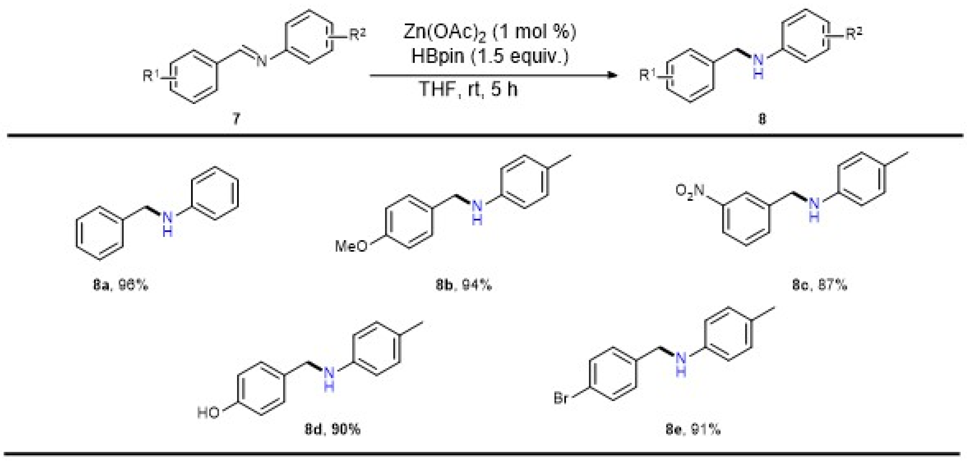 Ijms 23 12679 sch007 Ijms 23 12679 sch007