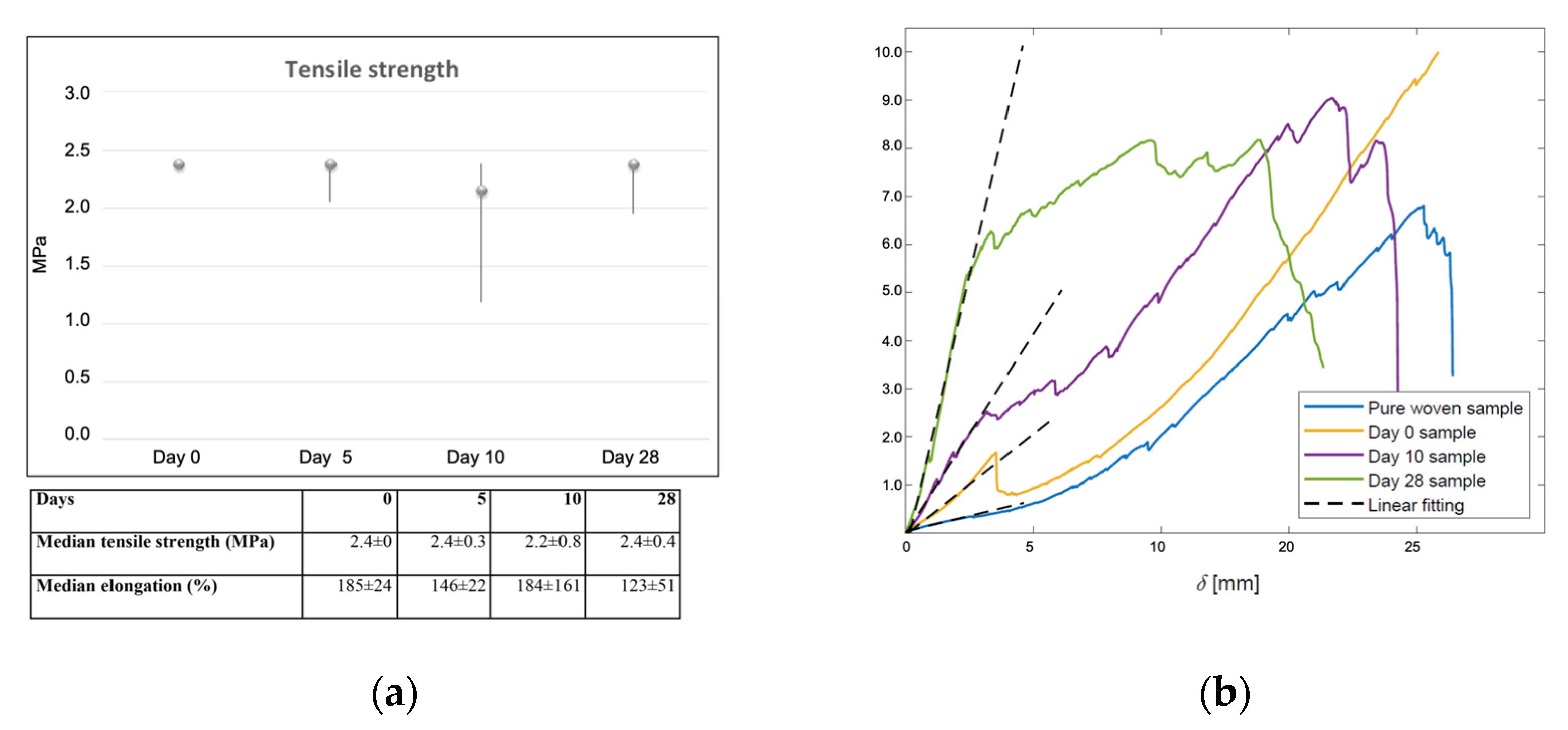 Ijms 23 12703 g006 Ijms 23 12703 g006