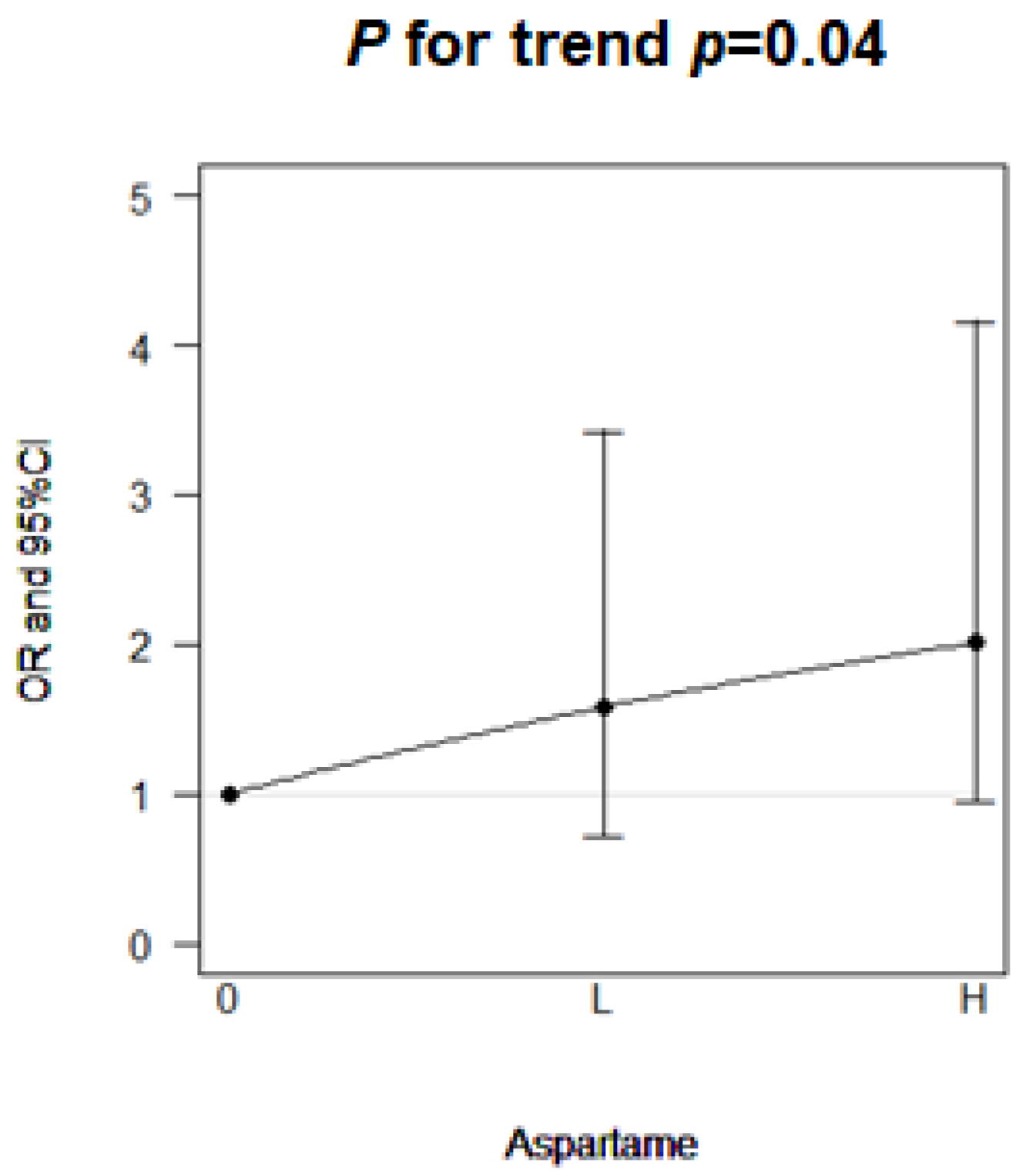 Ijms 23 12740 g001 Ijms 23 12740 g001