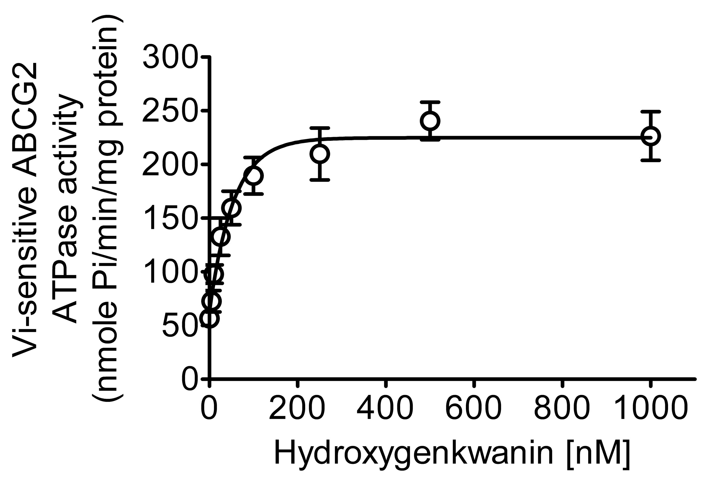 Ijms 23 12763 g006 Ijms 23 12763 g006