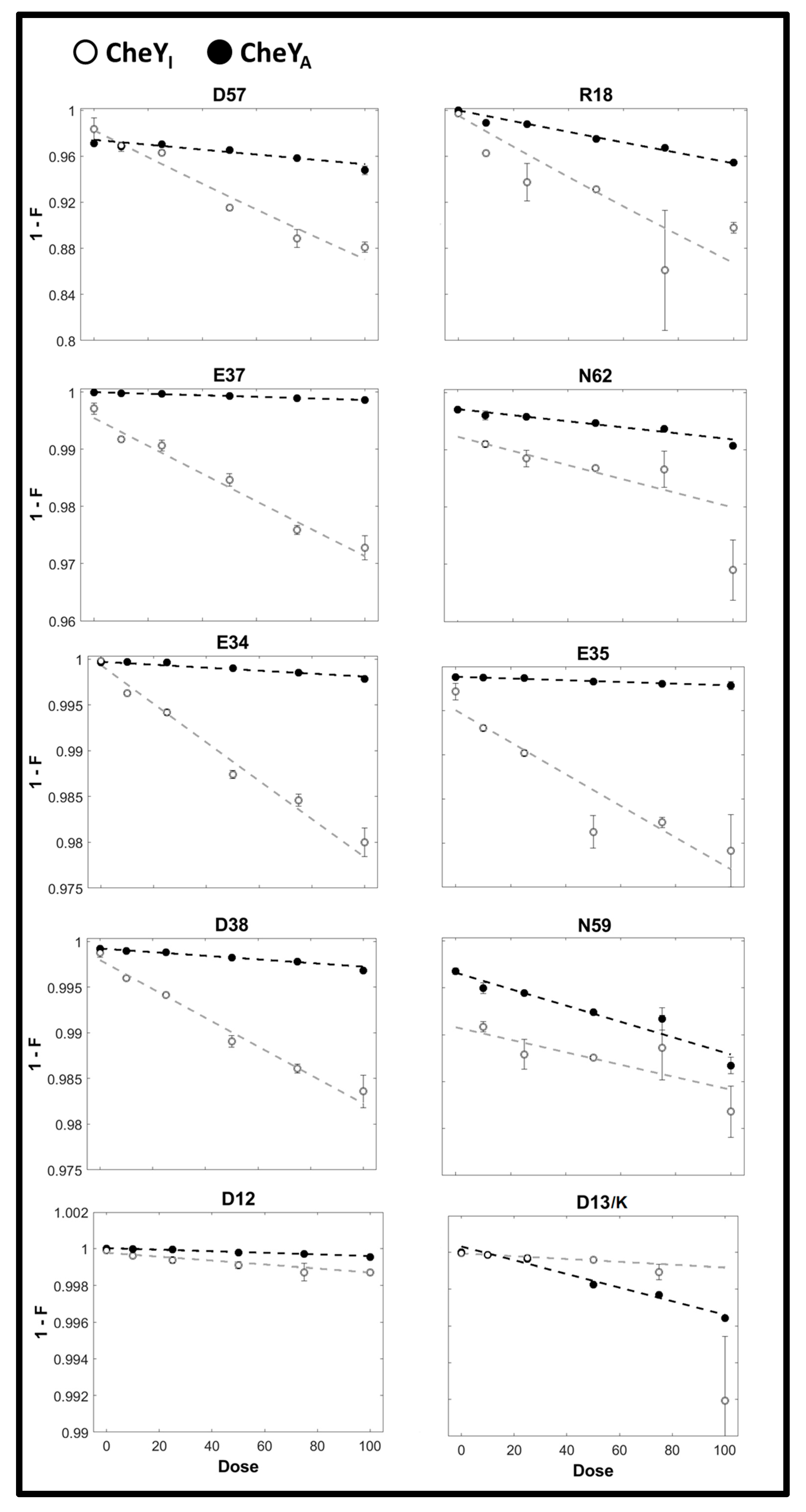 Ijms 23 12771 g001 Ijms 23 12771 g001