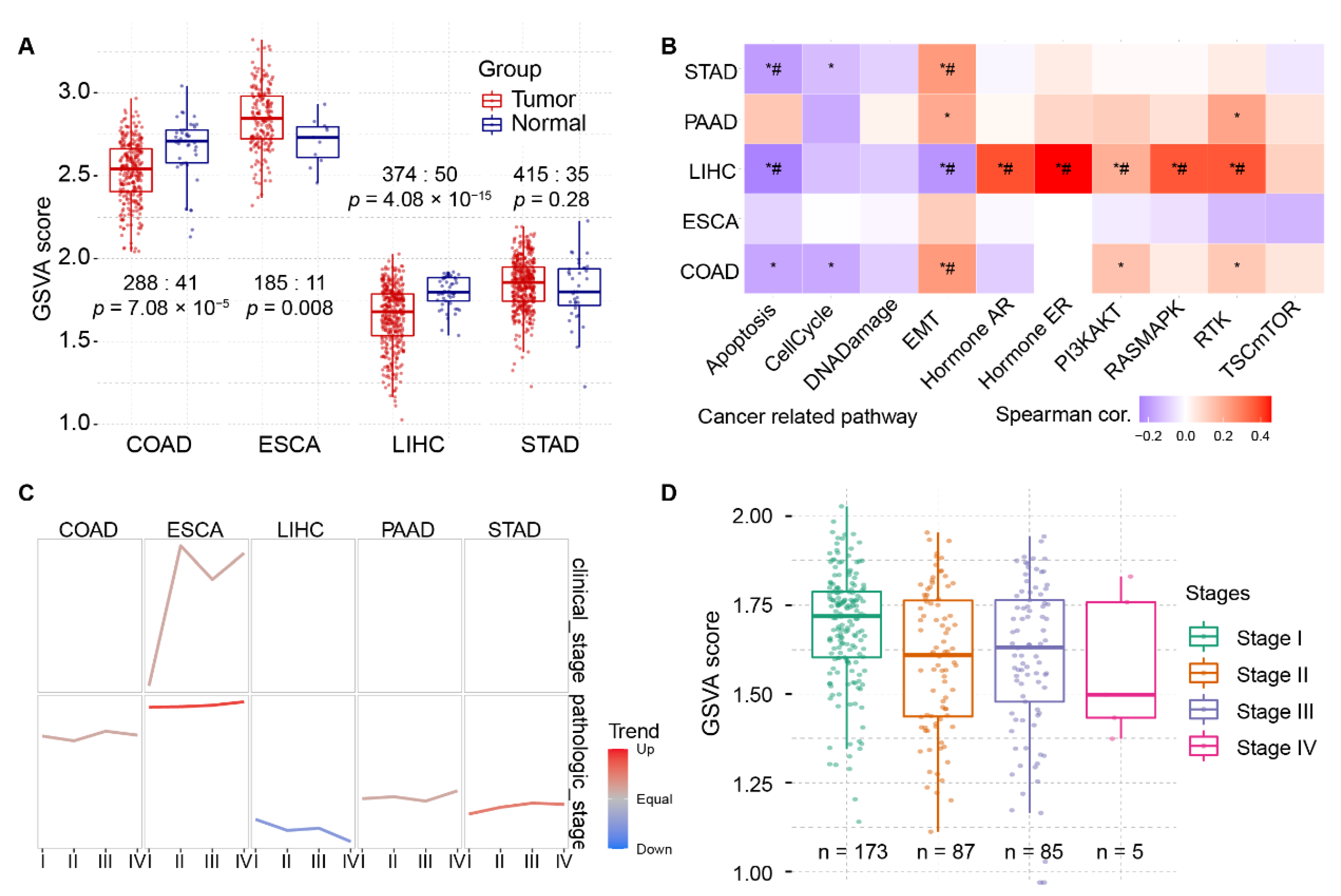 Ijms 23 12784 g003 Ijms 23 12784 g003
