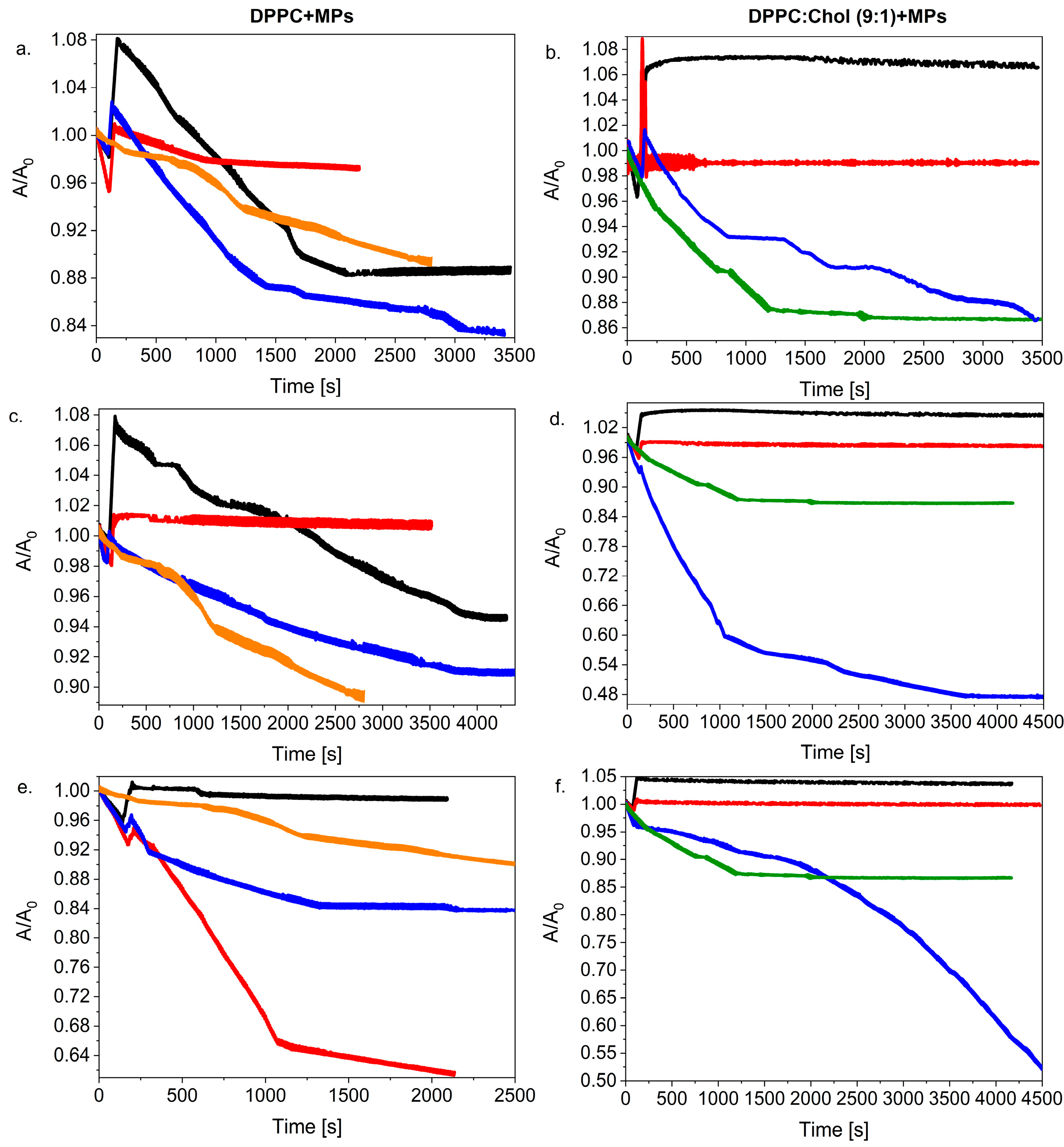 Ijms 23 12822 g005 Ijms 23 12822 g005