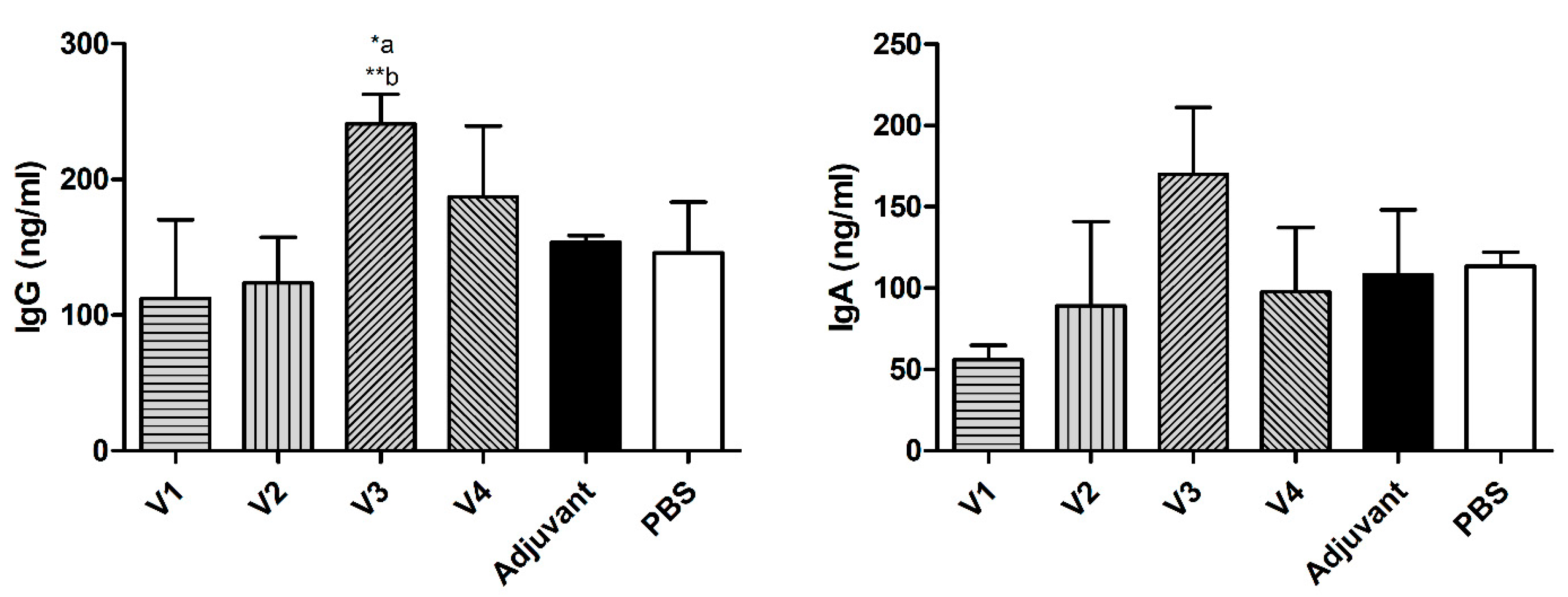 Ijms 23 12824 g002 Ijms 23 12824 g002