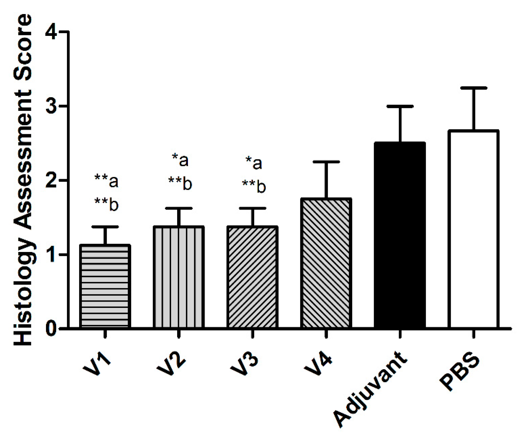 Ijms 23 12824 g005 Ijms 23 12824 g005