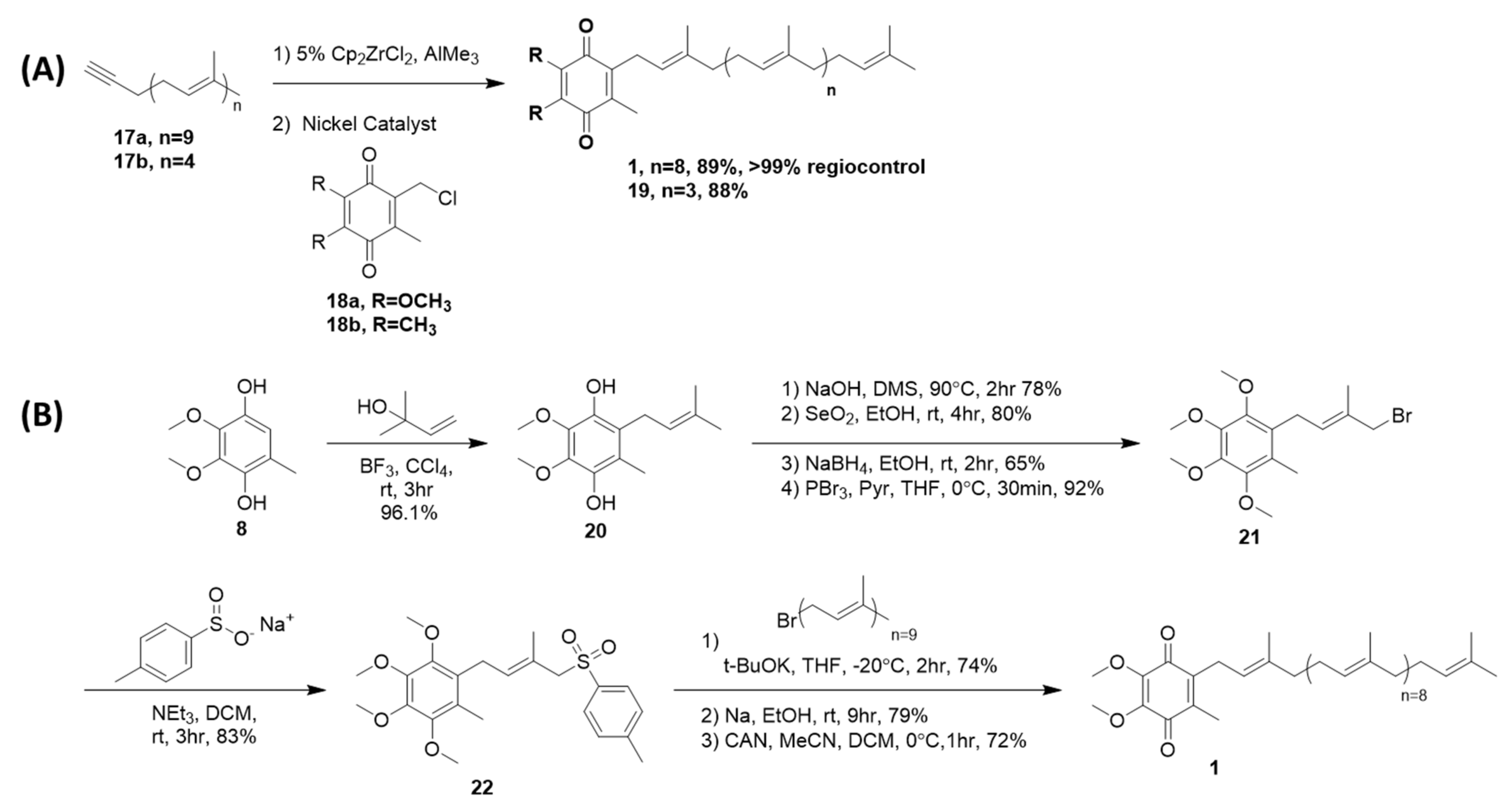 Ijms 23 12856 sch004